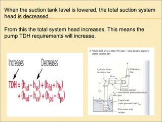 When the suction tank level is lowered, the total suction system
head is decreased.
From this the total system head increases. This means the
pump TDH requirements will increase.
 