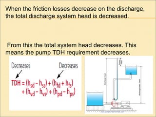 When the friction losses decrease on the discharge,
the total discharge system head is decreased.
From this the total system head decreases. This
means the pump TDH requirement decreases.
 