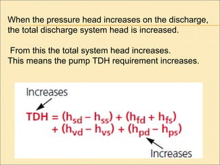 When the pressure head increases on the discharge,
the total discharge system head is increased.
From this the total system head increases.
This means the pump TDH requirement increases.
 