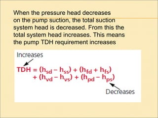 When the pressure head decreases
on the pump suction, the total suction
system head is decreased. From this the
total system head increases. This means
the pump TDH requirement increases
 