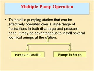 Multiple-Pump Operation
• To install a pumping station that can be
effectively operated over a large range of
fluctuations in both discharge and pressure
head, it may be advantageous to install several
identical pumps at the station.
Pumps in Parallel Pumps in Series
 