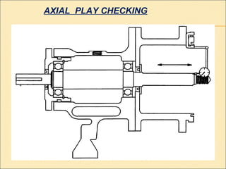 AXIAL PLAY CHECKING
 