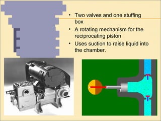 P IS T O N P U M P S
P L U N G E R P U M P S
D IA P H R A G M P U M P S
R E C IP R O C A T IN G P U M P S
P O S IT IV E D IS P L A C E M E N T P U M P S
• Two valves and one stuffing
box
• A rotating mechanism for the
reciprocating piston
• Uses suction to raise liquid into
the chamber.
 