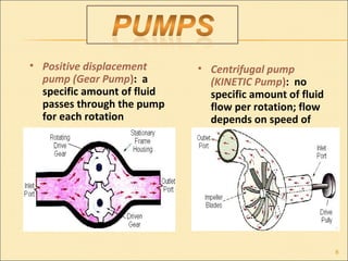 • Positive displacement
pump (Gear Pump): a
specific amount of fluid
passes through the pump
for each rotation
• Centrifugal pump
(KINETIC Pump): no
specific amount of fluid
flow per rotation; flow
depends on speed of
blades
6
 