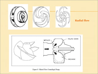 Radial flow
 