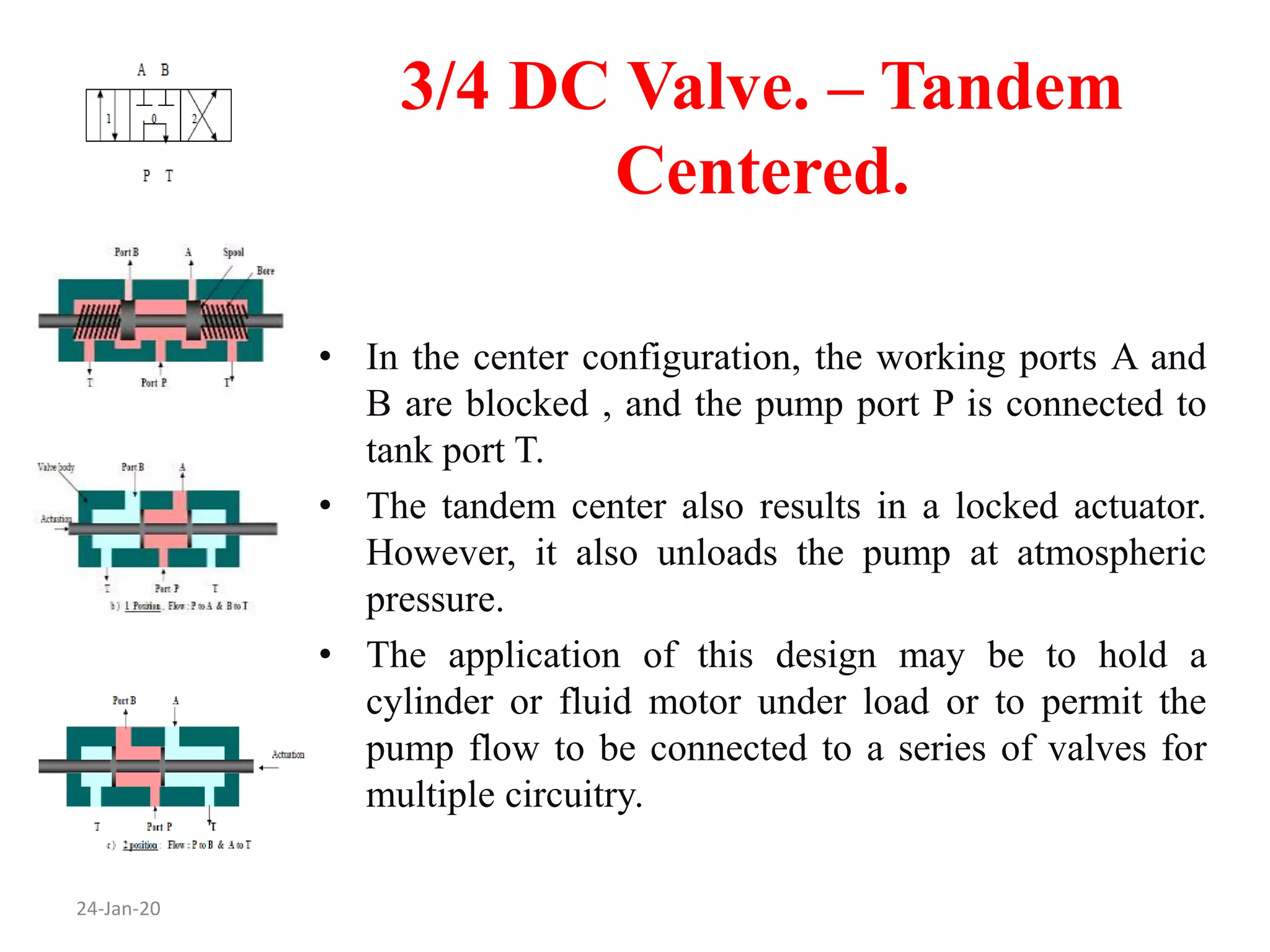 3/4 DC Valve. – Tandem
Centered.
24-Jan-20
• In the center configuration, the working ports A and
B are blocked , and the pump port P is connected to
tank port T.
• The tandem center also results in a locked actuator.
However, it also unloads the pump at atmospheric
pressure.
• The application of this design may be to hold a
cylinder or fluid motor under load or to permit the
pump flow to be connected to a series of valves for
multiple circuitry.
 