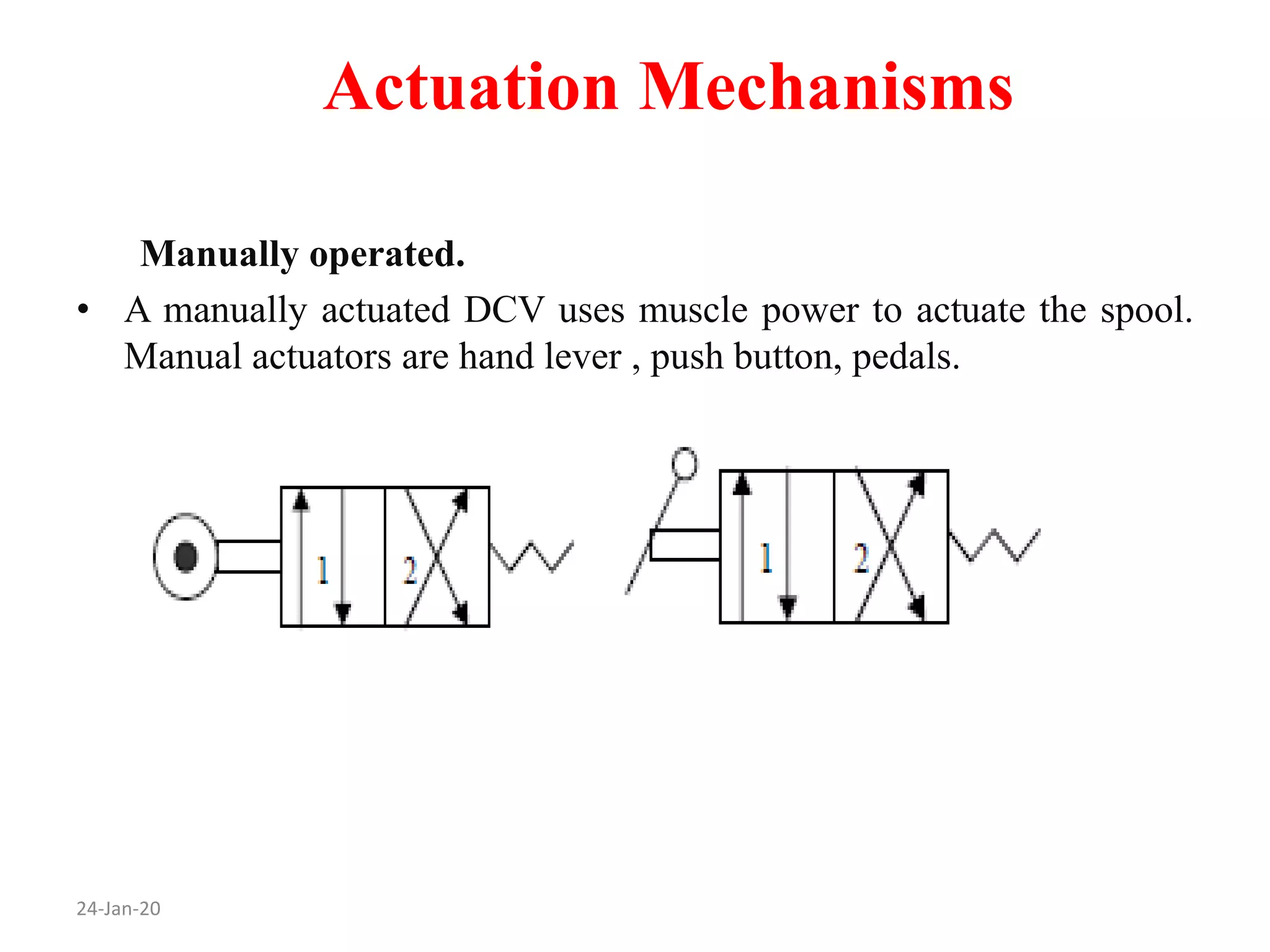 Actuation Mechanisms
24-Jan-20
Manually operated.
• A manually actuated DCV uses muscle power to actuate the spool.
Manual actuators are hand lever , push button, pedals.
 