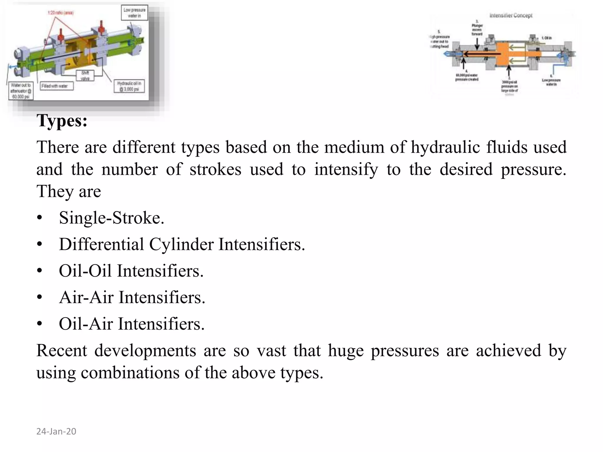 24-Jan-20
Types:
There are different types based on the medium of hydraulic fluids used
and the number of strokes used to intensify to the desired pressure.
They are
• Single-Stroke.
• Differential Cylinder Intensifiers.
• Oil-Oil Intensifiers.
• Air-Air Intensifiers.
• Oil-Air Intensifiers.
Recent developments are so vast that huge pressures are achieved by
using combinations of the above types.
 