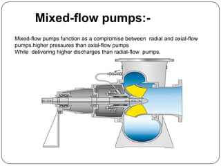 Pump and it's types | PDF