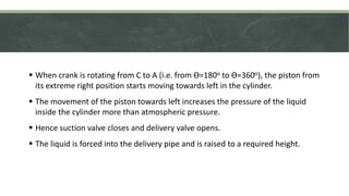  When crank is rotating from C to A (i.e. from ϴ=180o to ϴ=360o), the piston from
its extreme right position starts moving towards left in the cylinder.
 The movement of the piston towards left increases the pressure of the liquid
inside the cylinder more than atmospheric pressure.
 Hence suction valve closes and delivery valve opens.
 The liquid is forced into the delivery pipe and is raised to a required height.
10
 