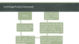 Centrifugal Pump (Continued)
6
Priming
As the electric motor
starts running, it also
rotates the impeller
Rotation of impeller
creates suction at the
suction pipe & water is
sucked from sump to the
eye of impeller
Due to centrifugal force acting
on water, water starts moving
radially outward & towards
outer of casing
Since impeller is rotating at high
velocity, it also rotates the water
it in casing. The area of casing
increasing gradually in the
direction of rotation & so,
velocity of water decreases &
pressure increases at outlet
From outlet, water
goes to its desired
location through
delivery pipe
 