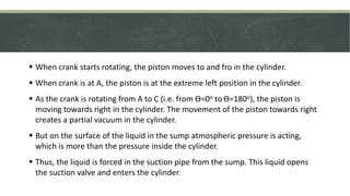  When crank starts rotating, the piston moves to and fro in the cylinder.
 When crank is at A, the piston is at the extreme left position in the cylinder.
 As the crank is rotating from A to C (i.e. from ϴ=0o toϴ=180o), the piston is
moving towards right in the cylinder. The movement of the piston towards right
creates a partial vacuum in the cylinder.
 But on the surface of the liquid in the sump atmospheric pressure is acting,
which is more than the pressure inside the cylinder.
 Thus, the liquid is forced in the suction pipe from the sump. This liquid opens
the suction valve and enters the cylinder.
9
 