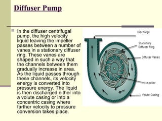 Diffuser Pump
 In the diffuser centrifugal
pump, the high velocity
liquid leaving the impeller
passes between a number of
vanes in a stationary diffuser
ring. These vanes are
shaped in such a way that
the channels between them
gradually increase in area.
As the liquid passes through
these channels, its velocity
energy is converted into
pressure energy. The liquid
is then discharged either into
a volute casing or into a
concentric casing where
farther velocity to pressure
conversion takes place.
 