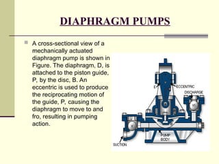 DIAPHRAGM PUMPS
 A cross-sectional view of a
mechanically actuated
diaphragm pump is shown in
Figure. The diaphragm, D, is
attached to the piston guide,
P, by the disc, B. An
eccentric is used to produce
the reciprocating motion of
the guide, P, causing the
diaphragm to move to and
fro, resulting in pumping
action.
 