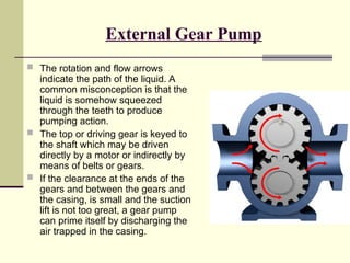 External Gear Pump
 The rotation and flow arrows
indicate the path of the liquid. A
common misconception is that the
liquid is somehow squeezed
through the teeth to produce
pumping action.
 The top or driving gear is keyed to
the shaft which may be driven
directly by a motor or indirectly by
means of belts or gears.
 If the clearance at the ends of the
gears and between the gears and
the casing, is small and the suction
lift is not too great, a gear pump
can prime itself by discharging the
air trapped in the casing.
 