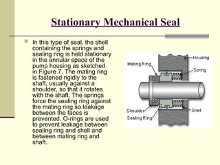 Stationary Mechanical Seal
 In this type of seal, the shell
containing the springs and
sealing ring is held stationary
in the annular space of the
pump housing as sketched
in Figure 7. The mating ring
is fastened rigidly to the
shaft, usually against a
shoulder, so that it rotates
with the shaft. The springs
force the sealing ring against
the mating ring so leakage
between the faces is
prevented. O-rings are used
to prevent leakage between
sealing ring and shell and
between mating ring and
shaft.
 