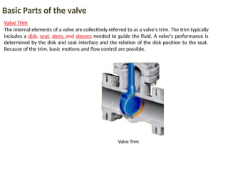 Valve Trim Stack different types of pump presentation slide.pptx