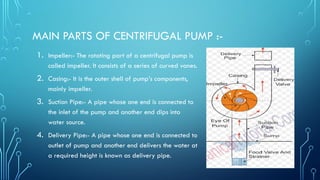pump, fluid mechanics reciprocating pump | PPTX