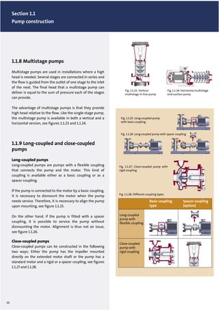 Pump handbook | PDF