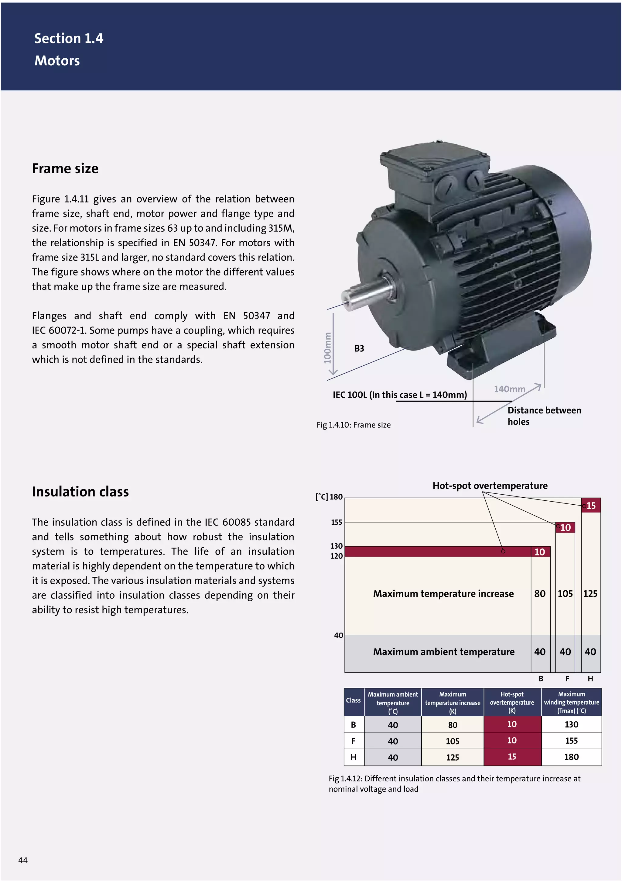 Pump handbook GRUNDFOS | PDF