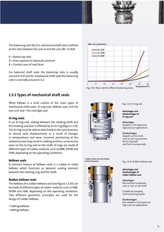 Pump handbook GRUNDFOS