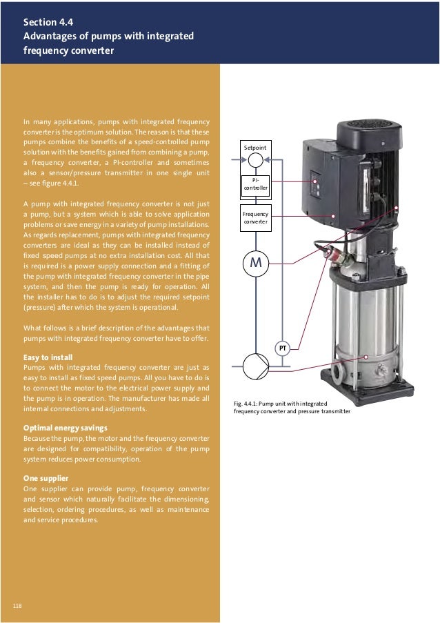 Pump handbook GRUNDFOS