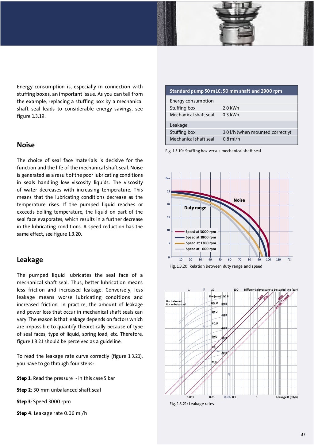 Pump handbook GRUNDFOS