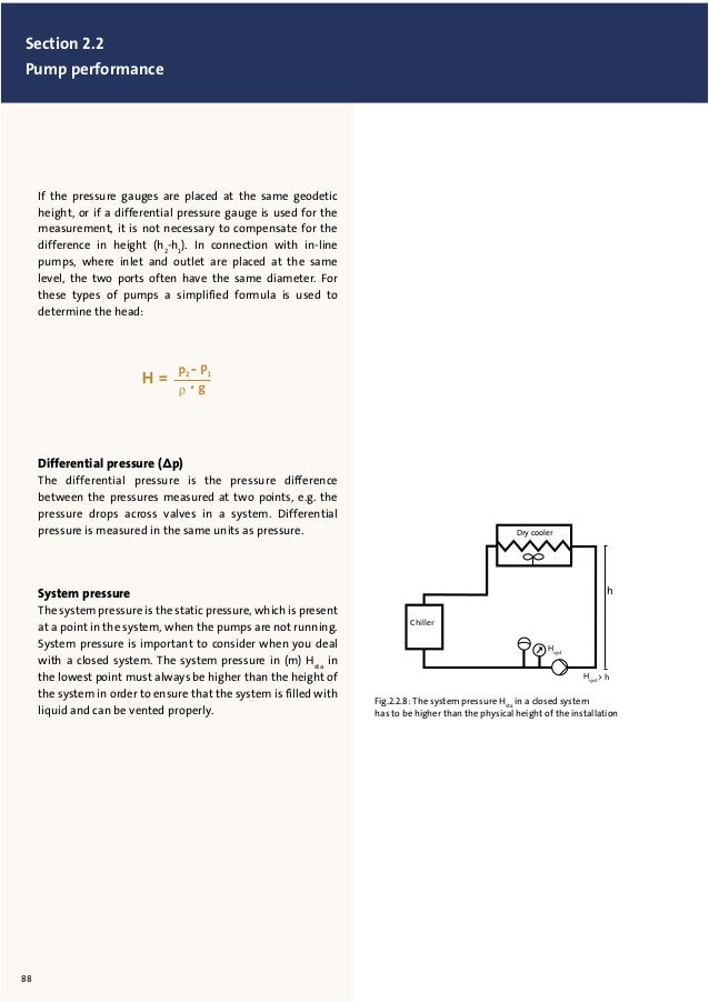 Grundfos Pump Troubleshooting Guide