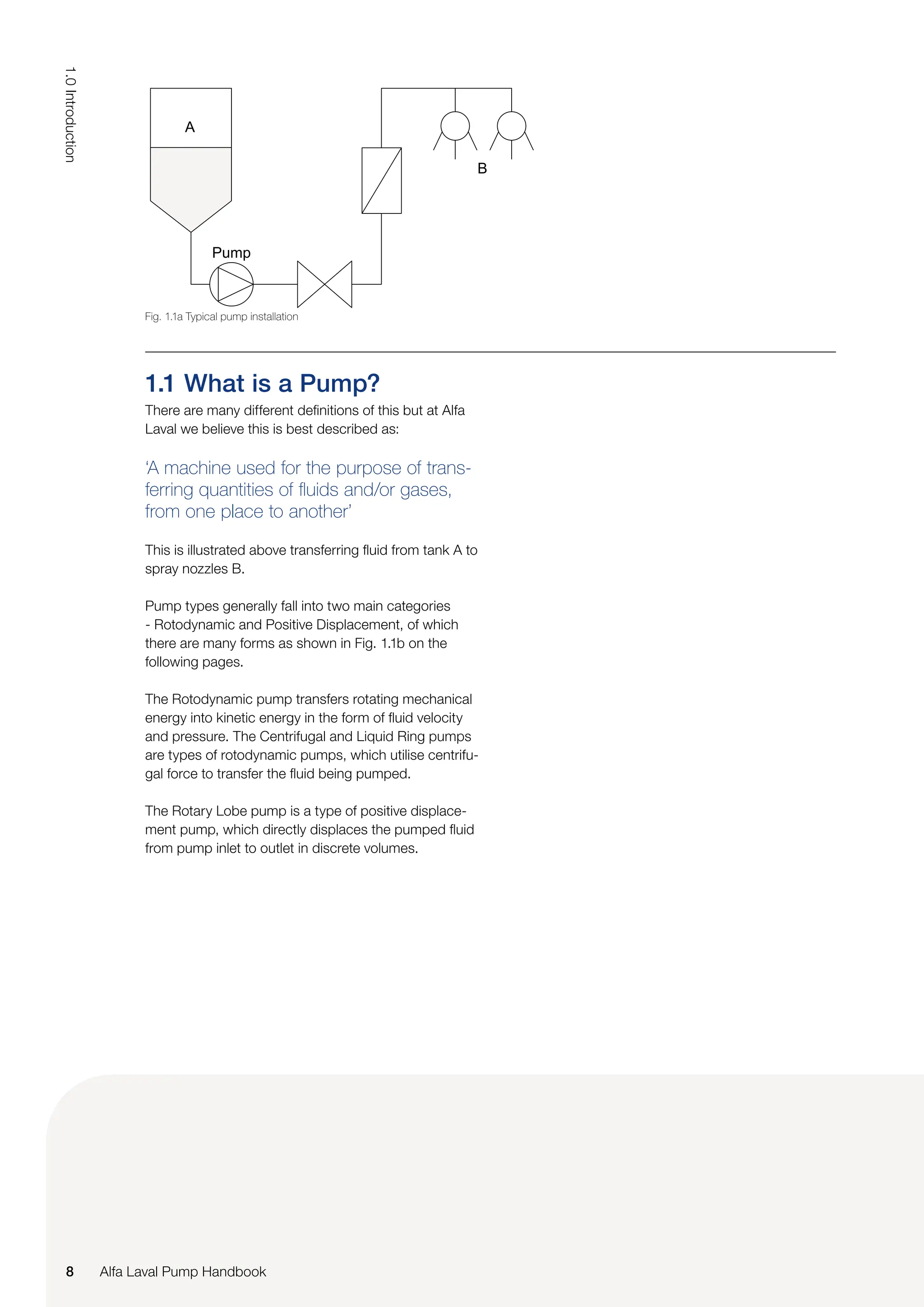 1.1 What is a Pump?
There are many different definitions of this but at Alfa
Laval we believe this is best described as:
‘A machine used for the purpose of trans-
ferring quantities of fluids and/or gases,
from one place to another’
This is illustrated above transferring fluid from tank A to
spray nozzles B.
Pump types generally fall into two main categories
- Rotodynamic and Positive Displacement, of which
there are many forms as shown in Fig. 1.1b on the
following pages.
The Rotodynamic pump transfers rotating mechanical
energy into kinetic energy in the form of fluid velocity
and pressure. The Centrifugal and Liquid Ring pumps
are types of rotodynamic pumps, which utilise centrifu-
gal force to transfer the fluid being pumped.
The Rotary Lobe pump is a type of positive displace-
ment pump, which directly displaces the pumped fluid
from pump inlet to outlet in discrete volumes.
B
A
Pump
Fig. 1.1a Typical pump installation
8
1.0
Introduction
Alfa Laval Pump Handbook
 