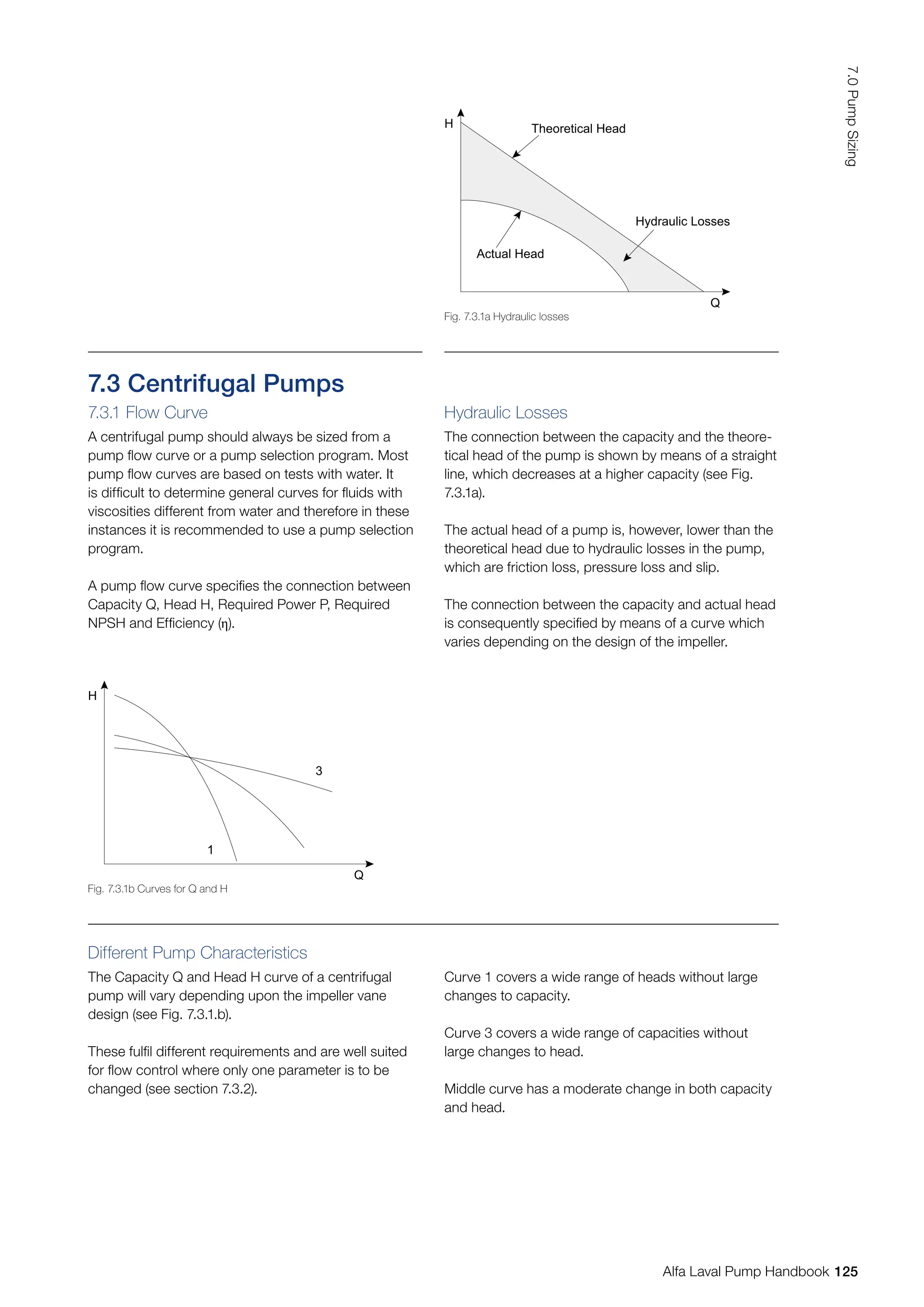 7.3 Centrifugal Pumps
7.3.1 Flow Curve
A centrifugal pump should always be sized from a
pump flow curve or a pump selection program. Most
pump flow curves are based on tests with water. It
is difficult to determine general curves for fluids with
viscosities different from water and therefore in these
instances it is recommended to use a pump selection
program.
A pump flow curve specifies the connection between
Capacity Q, Head H, Required Power P, Required
NPSH and Efficiency (η).
Hydraulic Losses
The connection between the capacity and the theore-
tical head of the pump is shown by means of a straight
line, which decreases at a higher capacity (see Fig.
7.3.1a).
The actual head of a pump is, however, lower than the
theoretical head due to hydraulic losses in the pump,
which are friction loss, pressure loss and slip.
The connection between the capacity and actual head
is consequently specified by means of a curve which
varies depending on the design of the impeller.
Different Pump Characteristics
The Capacity Q and Head H curve of a centrifugal
pump will vary depending upon the impeller vane
design (see Fig. 7.3.1.b).
These fulfil different requirements and are well suited
for flow control where only one parameter is to be
changed (see section 7.3.2).
Curve 1 covers a wide range of heads without large
changes to capacity.
Curve 3 covers a wide range of capacities without
large changes to head.
Middle curve has a moderate change in both capacity
and head.
Fig. 7.3.1a Hydraulic losses
Fig. 7.3.1b Curves for Q and H
H Theoretical Head
Hydraulic Losses
Actual Head
Q
H
Q
3
1
125
7.0
Pump
Sizing
Alfa Laval Pump Handbook
 