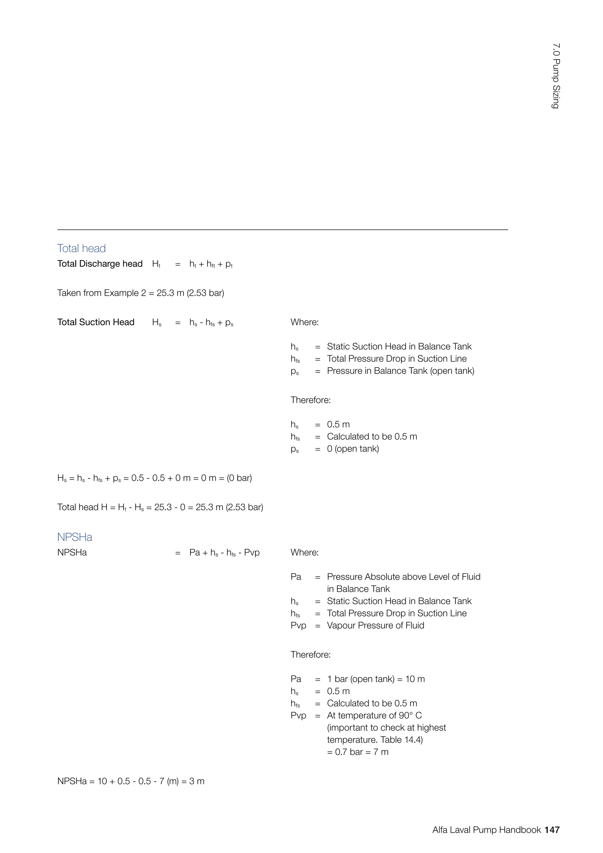 Total head
Total Discharge head Ht = ht + hft + pt
Taken from Example 2 = 25.3 m (2.53 bar)
Total Suction Head Hs = hs - hfs + ps Where:
hs = Static Suction Head in Balance Tank
hfs = Total Pressure Drop in Suction Line
ps = Pressure in Balance Tank (open tank)
Therefore:
hs = 0.5 m
hfs = Calculated to be 0.5 m
ps = 0 (open tank)
Hs = hs - hfs + ps = 0.5 - 0.5 + 0 m = 0 m = (0 bar)
Total head H = Ht - Hs = 25.3 - 0 = 25.3 m (2.53 bar)
NPSHa
NPSHa = Pa + hs - hfs - Pvp Where:
Pa = Pressure Absolute above Level of Fluid
		 in Balance Tank
hs = Static Suction Head in Balance Tank
hfs = Total Pressure Drop in Suction Line
Pvp = Vapour Pressure of Fluid
Therefore:
Pa = 1 bar (open tank) = 10 m
hs = 0.5 m
hfs = Calculated to be 0.5 m
Pvp = At temperature of 90° C
		 (important to check at highest
		 temperature. Table 14.4)
		 = 0.7 bar = 7 m
NPSHa = 10 + 0.5 - 0.5 - 7 (m) = 3 m
147
7.0
Pump
Sizing
Alfa Laval Pump Handbook
 