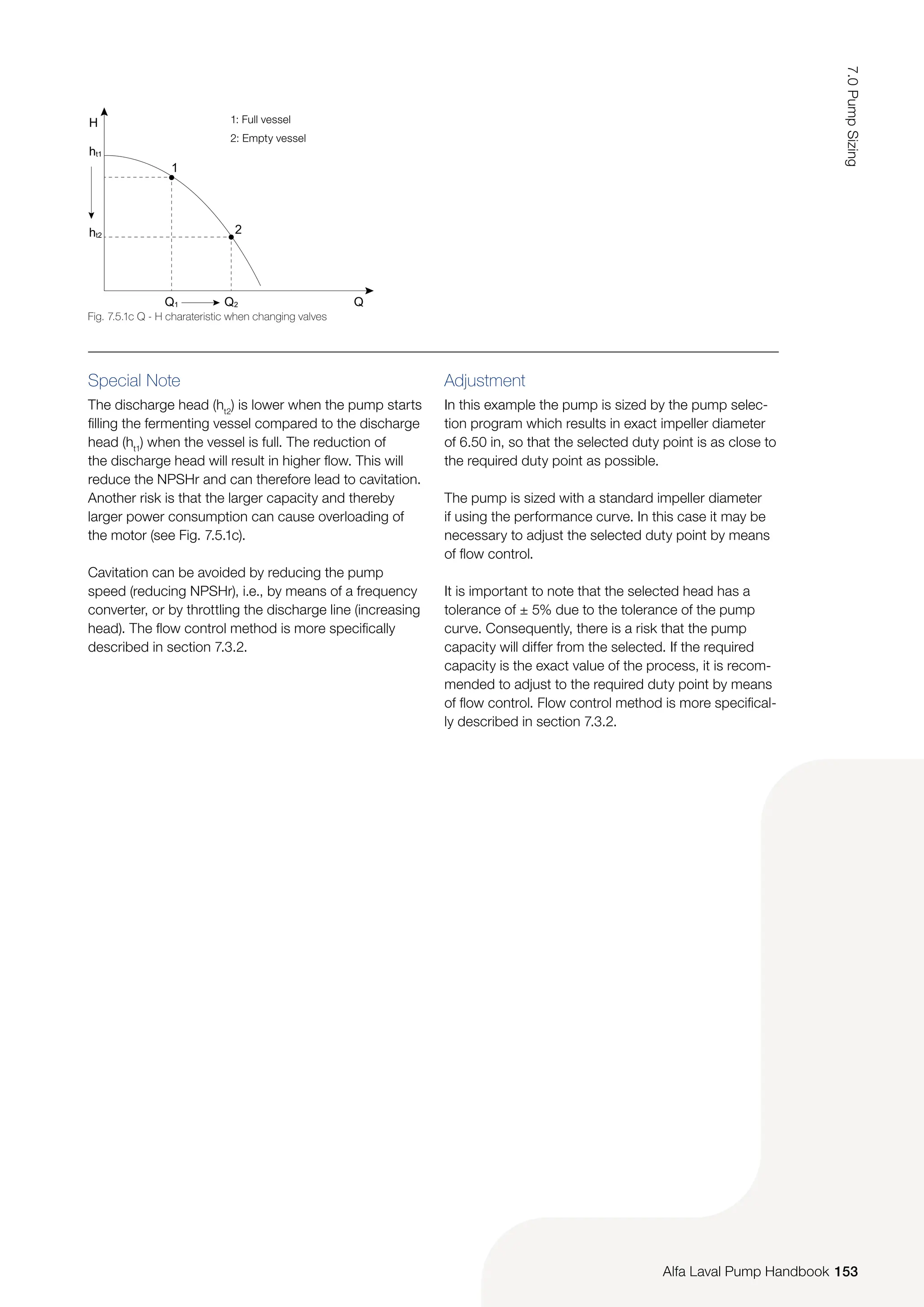 Special Note
The discharge head (ht2
) is lower when the pump starts
filling the fermenting vessel compared to the discharge
head (ht1
) when the vessel is full. The reduction of
the discharge head will result in higher flow. This will
reduce the NPSHr and can therefore lead to cavitation.
Another risk is that the larger capacity and thereby
larger power consumption can cause overloading of
the motor (see Fig. 7.5.1c).
Cavitation can be avoided by reducing the pump
speed (reducing NPSHr), i.e., by means of a frequency
converter, or by throttling the discharge line (increasing
head). The flow control method is more specifically
described in section 7.3.2.
Adjustment
In this example the pump is sized by the pump selec-
tion program which results in exact impeller diameter
of 6.50 in, so that the selected duty point is as close to
the required duty point as possible.
The pump is sized with a standard impeller diameter
if using the performance curve. In this case it may be
necessary to adjust the selected duty point by means
of flow control.
It is important to note that the selected head has a
tolerance of ± 5% due to the tolerance of the pump
curve. Consequently, there is a risk that the pump
capacity will differ from the selected. If the required
capacity is the exact value of the process, it is recom-
mended to adjust to the required duty point by means
of flow control. Flow control method is more specifical-
ly described in section 7.3.2.
1: Full vessel
2: Empty vessel
Fig. 7.5.1c Q - H charateristic when changing valves
H
ht1
ht2
2
1
Q
Q1 Q2
153
7.0
Pump
Sizing
Alfa Laval Pump Handbook
 