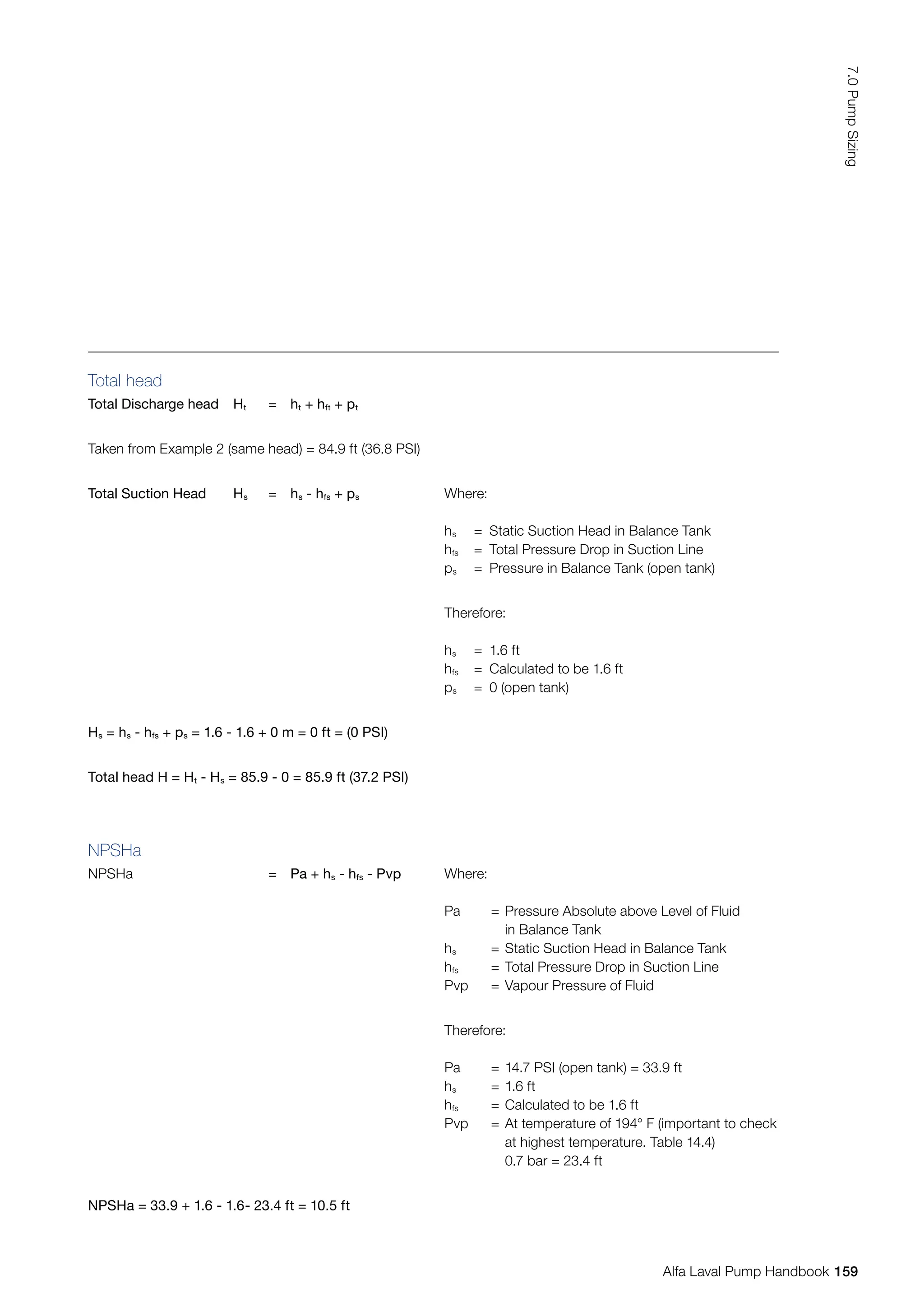 Total head
Total Discharge head Ht = ht + hft + pt
Taken from Example 2 (same head) = 84.9 ft (36.8 PSI)
Total Suction Head Hs = hs - hfs + ps Where:
hs = Static Suction Head in Balance Tank
hfs = Total Pressure Drop in Suction Line
ps = Pressure in Balance Tank (open tank)
Therefore:
hs = 1.6 ft
hfs = Calculated to be 1.6 ft
ps = 0 (open tank)
Hs = hs - hfs + ps = 1.6 - 1.6 + 0 m = 0 ft = (0 PSI)
Total head H = Ht - Hs = 85.9 - 0 = 85.9 ft (37.2 PSI)
NPSHa
NPSHa = Pa + hs - hfs - Pvp Where:
Pa = Pressure Absolute above Level of Fluid
		 in Balance Tank
hs = Static Suction Head in Balance Tank
hfs = Total Pressure Drop in Suction Line
Pvp = Vapour Pressure of Fluid
Therefore:
Pa = 14.7 PSI (open tank) = 33.9 ft
hs = 1.6 ft
hfs = Calculated to be 1.6 ft
Pvp = At temperature of 194° F (important to check
		 at highest temperature. Table 14.4)
		 0.7 bar = 23.4 ft
NPSHa = 33.9 + 1.6 - 1.6- 23.4 ft = 10.5 ft
159
7.0
Pump
Sizing
Alfa Laval Pump Handbook
 