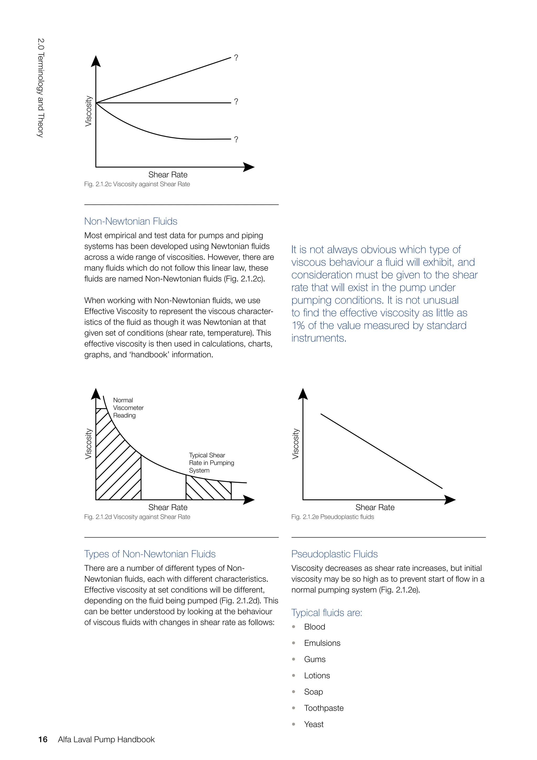 Non-Newtonian Fluids
Most empirical and test data for pumps and piping
systems has been developed using Newtonian fluids
across a wide range of viscosities. However, there are
many fluids which do not follow this linear law, these
fluids are named Non-Newtonian fluids (Fig. 2.1.2c).
When working with Non-Newtonian fluids, we use
Effective Viscosity to represent the viscous character-
istics of the fluid as though it was Newtonian at that
given set of conditions (shear rate, temperature). This
effective viscosity is then used in calculations, charts,
graphs, and ‘handbook’ information.
Types of Non-Newtonian Fluids
There are a number of different types of Non-
Newtonian fluids, each with different characteristics.
Effective viscosity at set conditions will be different,
depending on the fluid being pumped (Fig. 2.1.2d). This
can be better understood by looking at the behaviour
of viscous fluids with changes in shear rate as follows:
Pseudoplastic Fluids
Viscosity decreases as shear rate increases, but initial
viscosity may be so high as to prevent start of flow in a
normal pumping system (Fig. 2.1.2e).
Typical fluids are:
• Blood
• Emulsions
• Gums
• Lotions
• Soap
• Toothpaste
• Yeast
It is not always obvious which type of
viscous behaviour a fluid will exhibit, and
consideration must be given to the shear
rate that will exist in the pump under
pumping conditions. It is not unusual
to find the effective viscosity as little as
1% of the value measured by standard
instruments.
Viscosity
Shear Rate
?
?
?
Viscosity
Shear Rate
Viscosity
Shear Rate
Normal
Viscometer
Reading
Typical Shear
Rate in Pumping
System
Fig. 2.1.2c Viscosity against Shear Rate
Fig. 2.1.2e Pseudoplastic fluids
Fig. 2.1.2d Viscosity against Shear Rate
16
2.0
Terminology
and
Theory
Alfa Laval Pump Handbook
 
