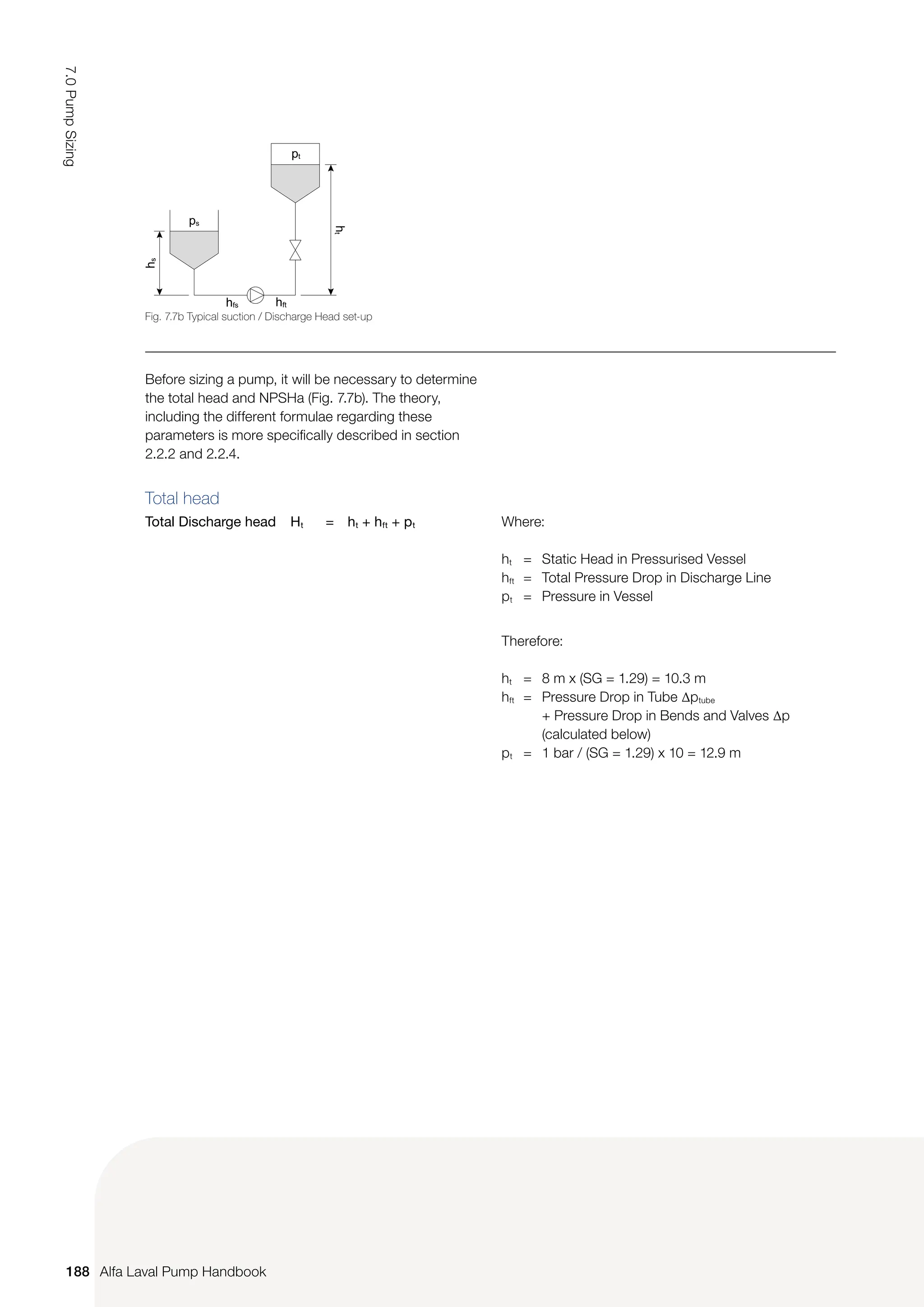 Before sizing a pump, it will be necessary to determine
the total head and NPSHa (Fig. 7.7b). The theory,
including the different formulae regarding these
parameters is more specifically described in section
2.2.2 and 2.2.4.
Total head
Total Discharge head Ht = ht + hft + pt Where:
ht = Static Head in Pressurised Vessel
hft = Total Pressure Drop in Discharge Line
pt = Pressure in Vessel
Therefore:
ht = 8 m x (SG = 1.29) = 10.3 m
hft = Pressure Drop in Tube ∆ptube
		 + Pressure Drop in Bends and Valves ∆p
		 (calculated below)
pt = 1 bar / (SG = 1.29) x 10 = 12.9 m
Fig. 7.7b Typical suction / Discharge Head set-up
h
t
h
s pt
ps
hfs hft
188
7.0
Pump
Sizing
Alfa Laval Pump Handbook
 