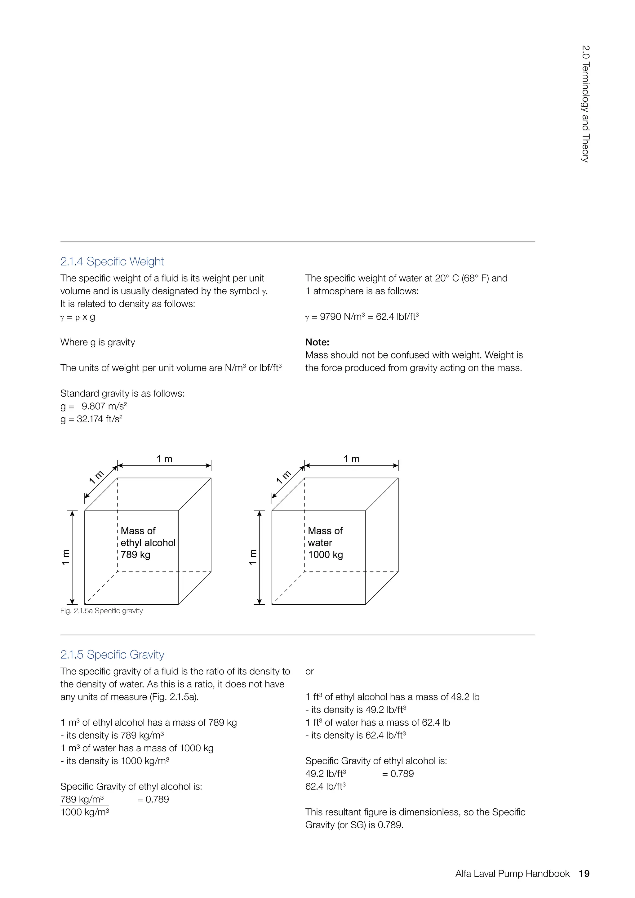 2.1.4 Specific Weight
The specific weight of a fluid is its weight per unit
volume and is usually designated by the symbol γ.
It is related to density as follows:
γ = ρ x g
Where g is gravity
The units of weight per unit volume are N/m3
or lbf/ft3
Standard gravity is as follows:
g = 9.807 m/s2
g = 32.174 ft/s2
The specific weight of water at 20° C (68° F) and
1 atmosphere is as follows:
γ = 9790 N/m3
= 62.4 lbf/ft3
Note:
Mass should not be confused with weight. Weight is
the force produced from gravity acting on the mass.
2.1.5 Specific Gravity
The specific gravity of a fluid is the ratio of its density to
the density of water. As this is a ratio, it does not have
any units of measure (Fig. 2.1.5a).
1 m3
of ethyl alcohol has a mass of 789 kg
- its density is 789 kg/m³
1 m³ of water has a mass of 1000 kg
- its density is 1000 kg/m³
Specific Gravity of ethyl alcohol is:
789 kg/m³ = 0.789
1000 kg/m³
or
1 ft3
of ethyl alcohol has a mass of 49.2 lb
- its density is 49.2 lb/ft3
1 ft3
of water has a mass of 62.4 lb
- its density is 62.4 lb/ft3
Specific Gravity of ethyl alcohol is:
49.2 lb/ft3
= 0.789
62.4 lb/ft3
This resultant figure is dimensionless, so the Specific
Gravity (or SG) is 0.789.
1 m
Mass of
ethyl alcohol
789 kg
1
m
1
m
1 m
Mass of
water
1000 kg
1
m
1
m
Fig. 2.1.5a Specific gravity
19
2.0
Terminology
and
Theory
Alfa Laval Pump Handbook
 