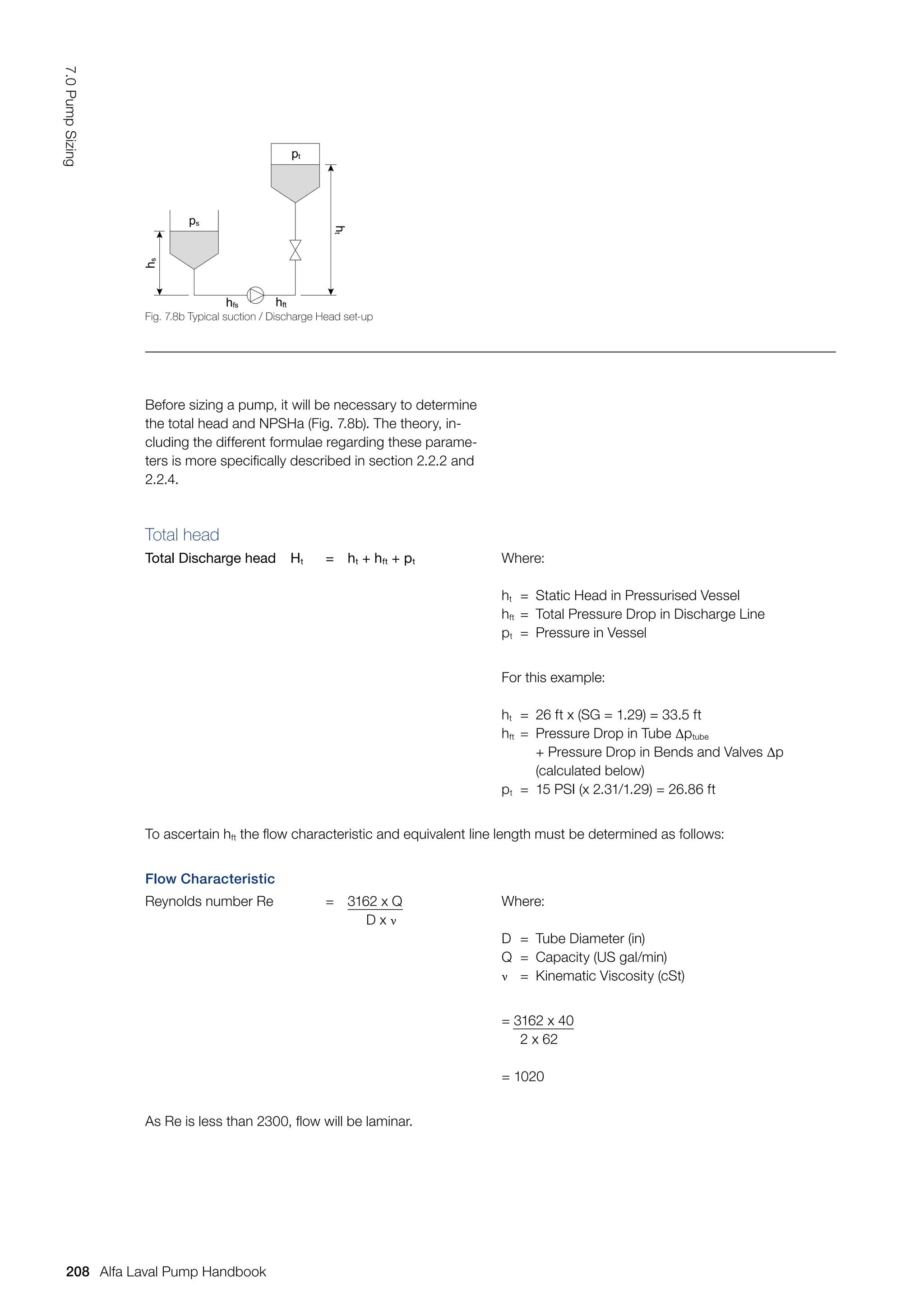 Before sizing a pump, it will be necessary to determine
the total head and NPSHa (Fig. 7.8b). The theory, in-
cluding the different formulae regarding these parame-
ters is more specifically described in section 2.2.2 and
2.2.4.
Total head
Total Discharge head Ht = ht + hft + pt Where:
ht = Static Head in Pressurised Vessel
hft = Total Pressure Drop in Discharge Line
pt = Pressure in Vessel
For this example:
ht = 26 ft x (SG = 1.29) = 33.5 ft
hft = Pressure Drop in Tube ∆ptube
		 + Pressure Drop in Bends and Valves ∆p
		 (calculated below)
pt = 15 PSI (x 2.31/1.29) = 26.86 ft
To ascertain hft the flow characteristic and equivalent line length must be determined as follows:
Flow Characteristic
Reynolds number Re = 3162 x Q
D x ν
Where:
D = Tube Diameter (in)
Q = Capacity (US gal/min)
ν = Kinematic Viscosity (cSt)
= 3162 x 40
2 x 62
= 1020
As Re is less than 2300, flow will be laminar.
Fig. 7.8b Typical suction / Discharge Head set-up
h
t
h
s pt
ps
hfs hft
208
7.0
Pump
Sizing
Alfa Laval Pump Handbook
 