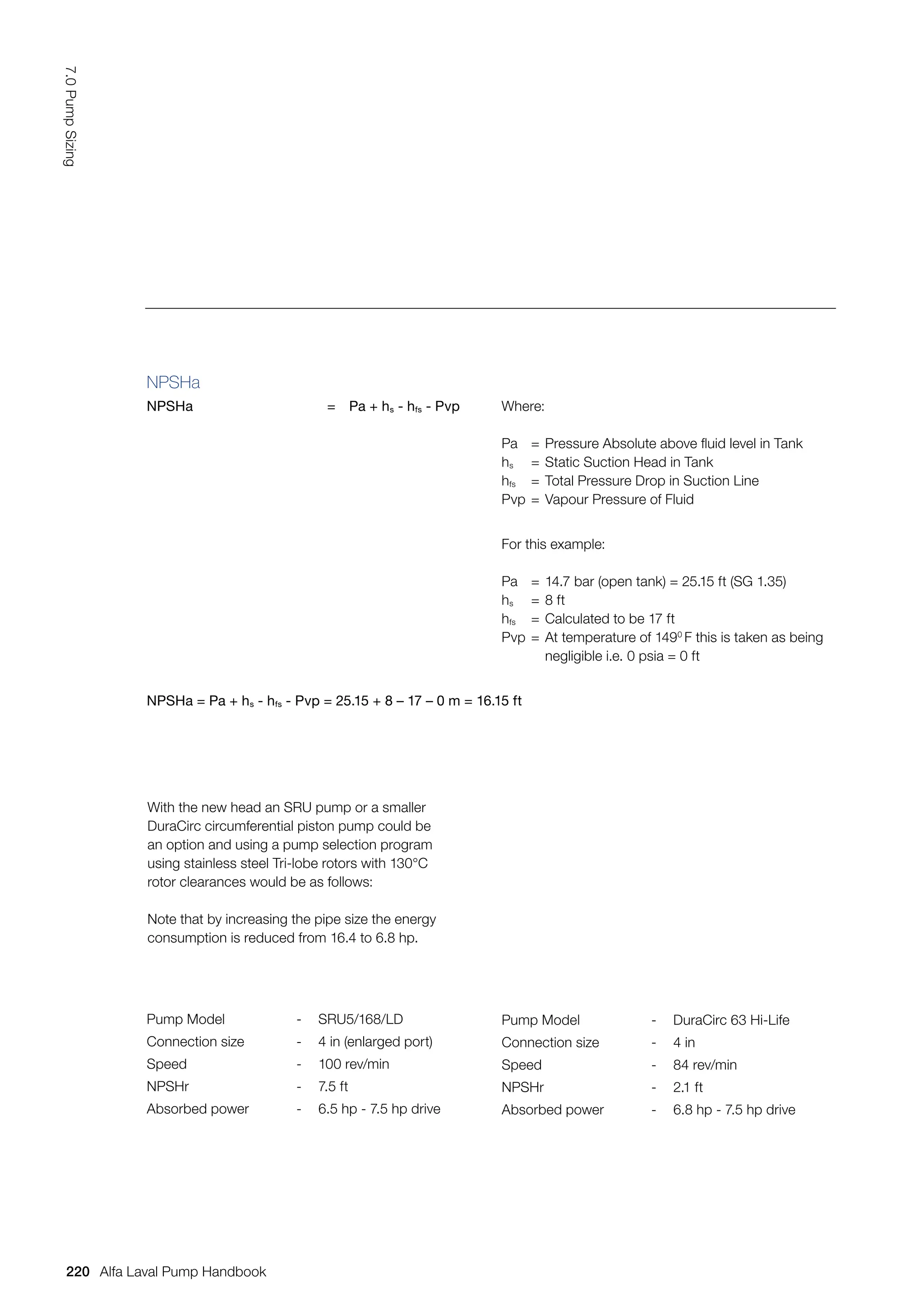 NPSHa
NPSHa = Pa + hs - hfs - Pvp Where:
Pa = Pressure Absolute above fluid level in Tank
hs = Static Suction Head in Tank
hfs = Total Pressure Drop in Suction Line
Pvp = Vapour Pressure of Fluid
For this example:
Pa = 14.7 bar (open tank) = 25.15 ft (SG 1.35)
hs = 8 ft
hfs = Calculated to be 17 ft
Pvp = At temperature of 1490
F this is taken as being
		 negligible i.e. 0 psia = 0 ft
NPSHa = Pa + hs - hfs - Pvp = 25.15 + 8 – 17 – 0 m = 16.15 ft
Pump Model - SRU5/168/LD
Connection size - 4 in (enlarged port)
Speed - 100 rev/min
NPSHr - 7.5 ft
Absorbed power - 6.5 hp - 7.5 hp drive
With the new head an SRU pump or a smaller
DuraCirc circumferential piston pump could be
an option and using a pump selection program
using stainless steel Tri-lobe rotors with 130°C
rotor clearances would be as follows:
Note that by increasing the pipe size the energy
consumption is reduced from 16.4 to 6.8 hp.
Pump Model - DuraCirc 63 Hi-Life
Connection size - 4 in
Speed - 84 rev/min
NPSHr - 2.1 ft
Absorbed power - 6.8 hp - 7.5 hp drive
220
7.0
Pump
Sizing
Alfa Laval Pump Handbook
 
