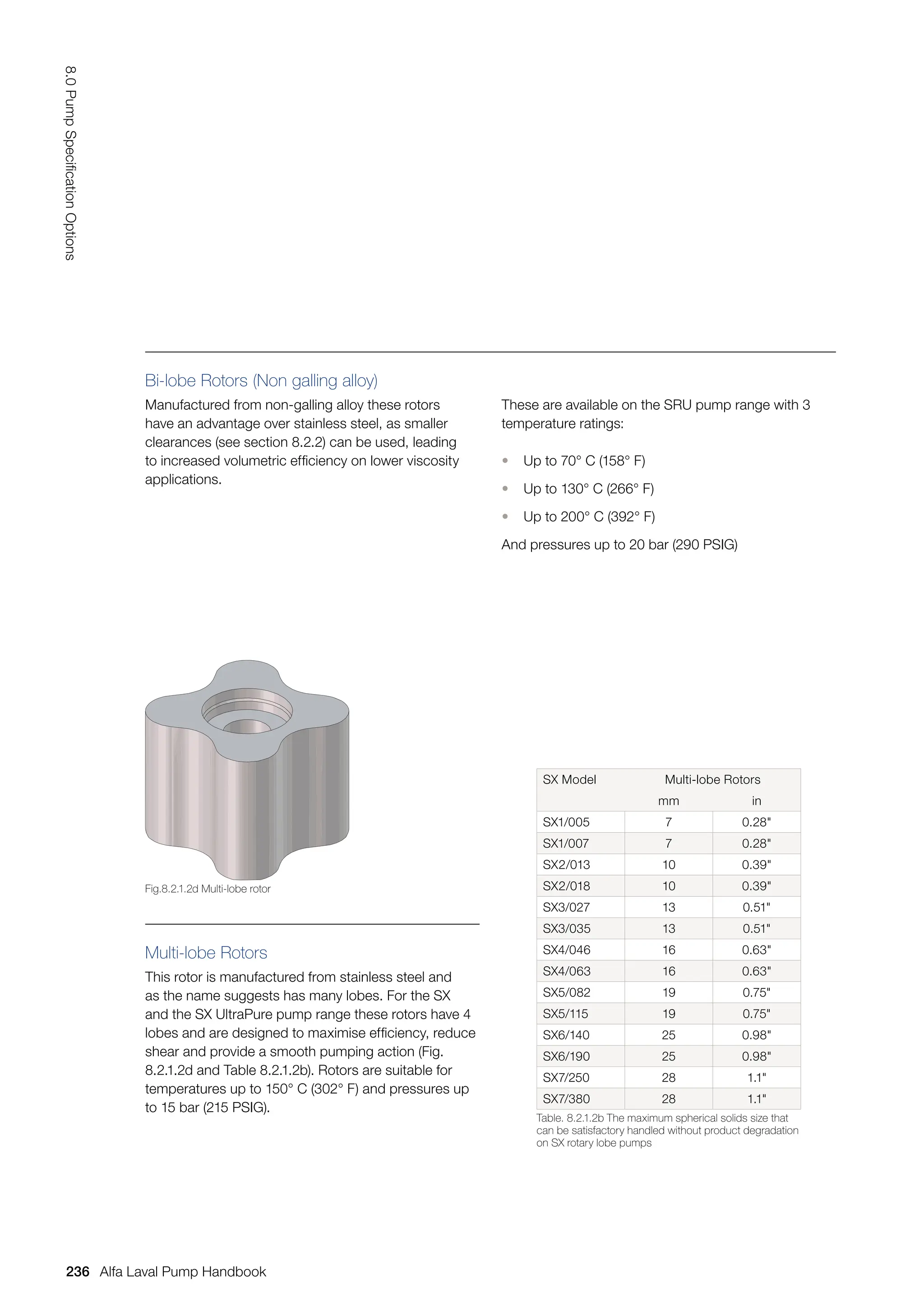 Multi-lobe Rotors
This rotor is manufactured from stainless steel and
as the name suggests has many lobes. For the SX
and the SX UltraPure pump range these rotors have 4
lobes and are designed to maximise efficiency, reduce
shear and provide a smooth pumping action (Fig.
8.2.1.2d and Table 8.2.1.2b). Rotors are suitable for
temperatures up to 150° C (302° F) and pressures up
to 15 bar (215 PSIG).
SX Model Multi-lobe Rotors
mm in
SX1/005 7 0.28
SX1/007 7 0.28
SX2/013 10 0.39
SX2/018 10 0.39
SX3/027 13 0.51
SX3/035 13 0.51
SX4/046 16 0.63
SX4/063 16 0.63
SX5/082 19 0.75
SX5/115 19 0.75
SX6/140 25 0.98
SX6/190 25 0.98
SX7/250 28 1.1
SX7/380 28 1.1
Table. 8.2.1.2b The maximum spherical solids size that
can be satisfactory handled without product degradation
on SX rotary lobe pumps
Bi-lobe Rotors (Non galling alloy)
Manufactured from non-galling alloy these rotors
have an advantage over stainless steel, as smaller
clearances (see section 8.2.2) can be used, leading
to increased volumetric efficiency on lower viscosity
applications.
These are available on the SRU pump range with 3
temperature ratings:
• Up to 70° C (158° F)
• Up to 130° C (266° F)
• Up to 200° C (392° F)
And pressures up to 20 bar (290 PSIG)
Fig.8.2.1.2d Multi-lobe rotor
236
8.0
Pump
Specification
Options
Alfa Laval Pump Handbook
 