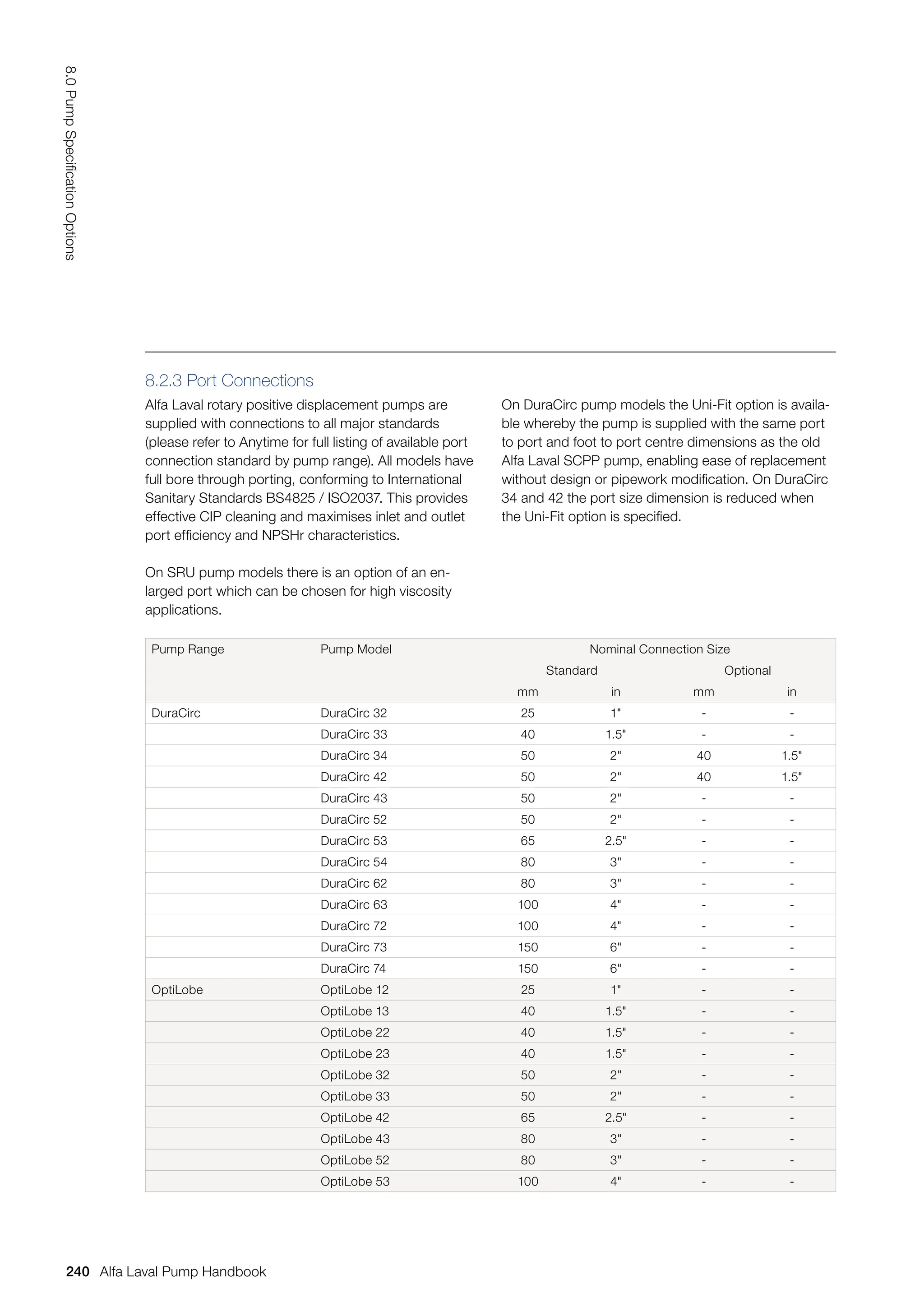 8.2.3 Port Connections
Alfa Laval rotary positive displacement pumps are
supplied with connections to all major standards
(please refer to Anytime for full listing of available port
connection standard by pump range). All models have
full bore through porting, conforming to International
Sanitary Standards BS4825 / ISO2037. This provides
effective CIP cleaning and maximises inlet and outlet
port efficiency and NPSHr characteristics.
On SRU pump models there is an option of an en-
larged port which can be chosen for high viscosity
applications.
On DuraCirc pump models the Uni-Fit option is availa-
ble whereby the pump is supplied with the same port
to port and foot to port centre dimensions as the old
Alfa Laval SCPP pump, enabling ease of replacement
without design or pipework modification. On DuraCirc
34 and 42 the port size dimension is reduced when
the Uni-Fit option is specified.
Pump Range Pump Model Nominal Connection Size
Standard Optional
mm in mm in
DuraCirc DuraCirc 32 25 1 - -
DuraCirc 33 40 1.5 - -
DuraCirc 34 50 2 40 1.5
DuraCirc 42 50 2 40 1.5
DuraCirc 43 50 2 - -
DuraCirc 52 50 2 - -
DuraCirc 53 65 2.5 - -
DuraCirc 54 80 3 - -
DuraCirc 62 80 3 - -
DuraCirc 63 100 4 - -
DuraCirc 72 100 4 - -
DuraCirc 73 150 6 - -
DuraCirc 74 150 6 - -
OptiLobe OptiLobe 12 25 1 - -
OptiLobe 13 40 1.5 - -
OptiLobe 22 40 1.5 - -
OptiLobe 23 40 1.5 - -
OptiLobe 32 50 2 - -
OptiLobe 33 50 2 - -
OptiLobe 42 65 2.5 - -
OptiLobe 43 80 3 - -
OptiLobe 52 80 3 - -
OptiLobe 53 100 4 - -
240
8.0
Pump
Specification
Options
Alfa Laval Pump Handbook
 