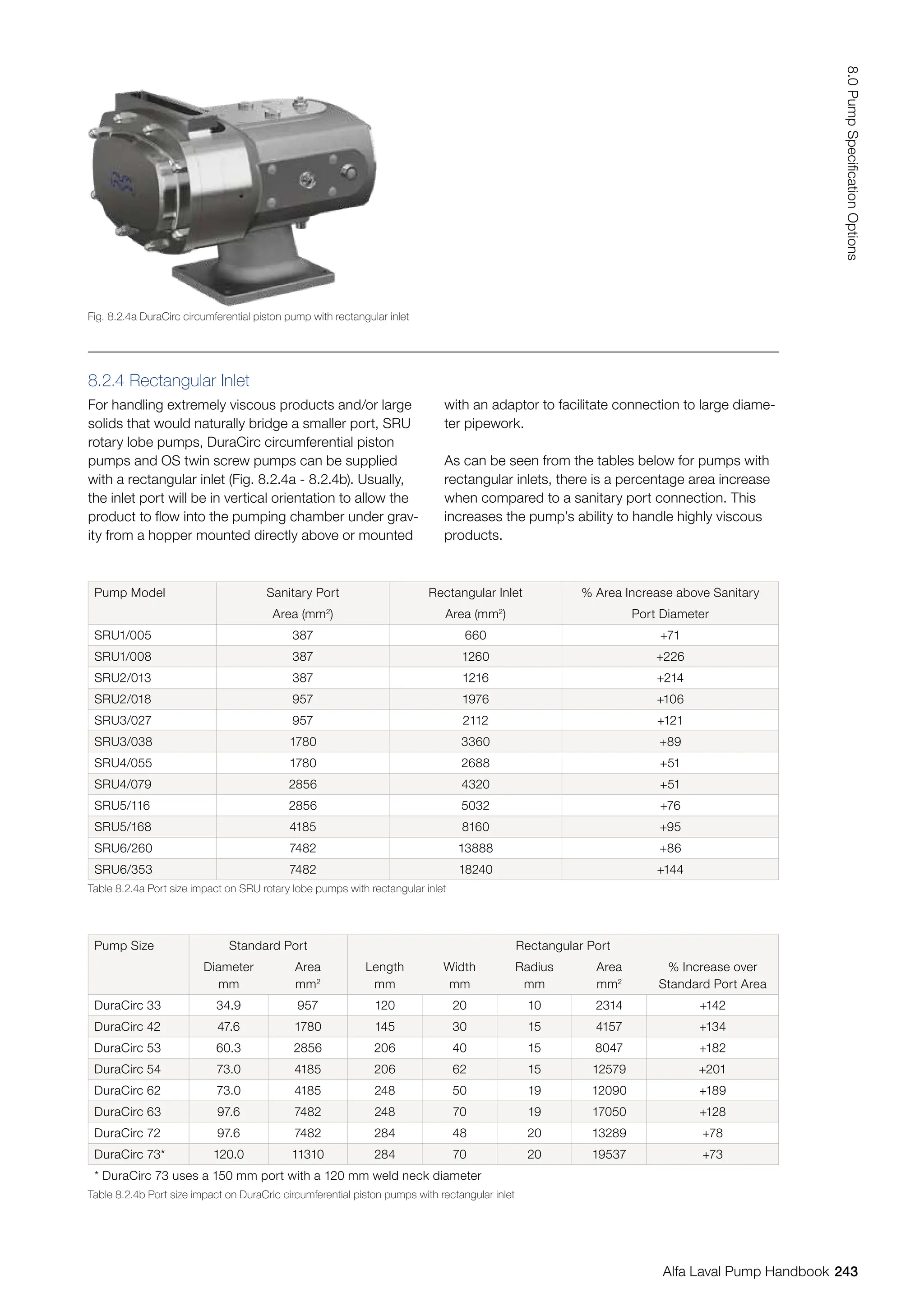 8.2.4 Rectangular Inlet
For handling extremely viscous products and/or large
solids that would naturally bridge a smaller port, SRU
rotary lobe pumps, DuraCirc circumferential piston
pumps and OS twin screw pumps can be supplied
with a rectangular inlet (Fig. 8.2.4a - 8.2.4b). Usually,
the inlet port will be in vertical orientation to allow the
product to flow into the pumping chamber under grav-
ity from a hopper mounted directly above or mounted
with an adaptor to facilitate connection to large diame-
ter pipework.
As can be seen from the tables below for pumps with
rectangular inlets, there is a percentage area increase
when compared to a sanitary port connection. This
increases the pump’s ability to handle highly viscous
products.
Pump Model Sanitary Port Rectangular Inlet % Area Increase above Sanitary
Area (mm2
) Area (mm2
) Port Diameter
SRU1/005 387 660 +71
SRU1/008 387 1260 +226
SRU2/013 387 1216 +214
SRU2/018 957 1976 +106
SRU3/027 957 2112 +121
SRU3/038 1780 3360 +89
SRU4/055 1780 2688 +51
SRU4/079 2856 4320 +51
SRU5/116 2856 5032 +76
SRU5/168 4185 8160 +95
SRU6/260 7482 13888 +86
SRU6/353 7482 18240 +144
Table 8.2.4a Port size impact on SRU rotary lobe pumps with rectangular inlet
Pump Size Standard Port Rectangular Port
Diameter
mm
Area
mm2
Length
mm
Width
mm
Radius
mm
Area
mm2
% Increase over
Standard Port Area
DuraCirc 33 34.9 957 120 20 10 2314 +142
DuraCirc 42 47.6 1780 145 30 15 4157 +134
DuraCirc 53 60.3 2856 206 40 15 8047 +182
DuraCirc 54 73.0 4185 206 62 15 12579 +201
DuraCirc 62 73.0 4185 248 50 19 12090 +189
DuraCirc 63 97.6 7482 248 70 19 17050 +128
DuraCirc 72 97.6 7482 284 48 20 13289 +78
DuraCirc 73* 120.0 11310 284 70 20 19537 +73
* DuraCirc 73 uses a 150 mm port with a 120 mm weld neck diameter
Table 8.2.4b Port size impact on DuraCric circumferential piston pumps with rectangular inlet
Fig. 8.2.4a DuraCirc circumferential piston pump with rectangular inlet
243
8.0
Pump
Specification
Options
Alfa Laval Pump Handbook
 