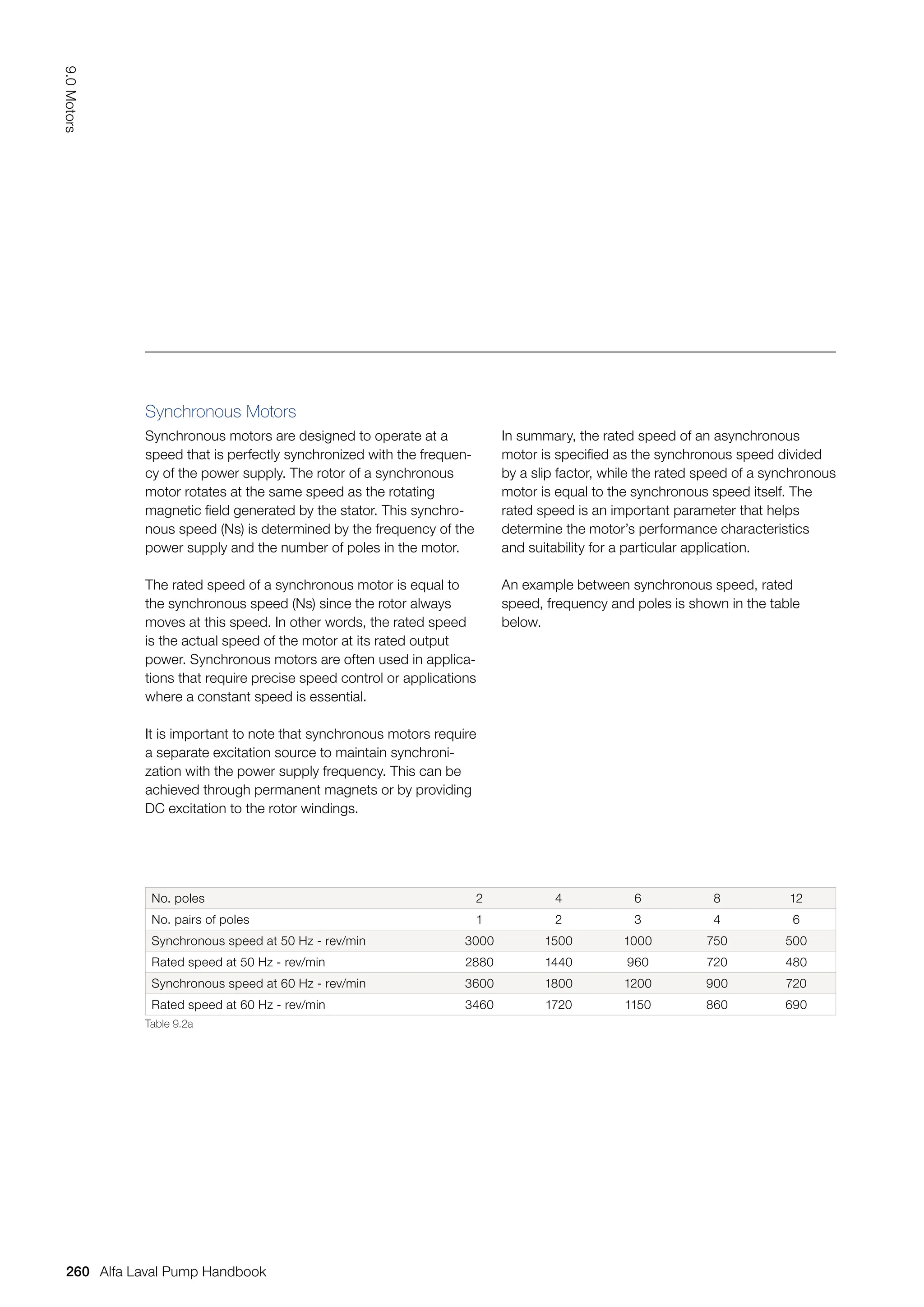 Synchronous Motors
Synchronous motors are designed to operate at a
speed that is perfectly synchronized with the frequen-
cy of the power supply. The rotor of a synchronous
motor rotates at the same speed as the rotating
magnetic field generated by the stator. This synchro-
nous speed (Ns) is determined by the frequency of the
power supply and the number of poles in the motor.
The rated speed of a synchronous motor is equal to
the synchronous speed (Ns) since the rotor always
moves at this speed. In other words, the rated speed
is the actual speed of the motor at its rated output
power. Synchronous motors are often used in applica-
tions that require precise speed control or applications
where a constant speed is essential.
It is important to note that synchronous motors require
a separate excitation source to maintain synchroni-
zation with the power supply frequency. This can be
achieved through permanent magnets or by providing
DC excitation to the rotor windings.
In summary, the rated speed of an asynchronous
motor is specified as the synchronous speed divided
by a slip factor, while the rated speed of a synchronous
motor is equal to the synchronous speed itself. The
rated speed is an important parameter that helps
determine the motor’s performance characteristics
and suitability for a particular application.
An example between synchronous speed, rated
speed, frequency and poles is shown in the table
below.
No. poles 2 4 6 8 12
No. pairs of poles 1 2 3 4 6
Synchronous speed at 50 Hz - rev/min 3000 1500 1000 750 500
Rated speed at 50 Hz - rev/min 2880 1440 960 720 480
Synchronous speed at 60 Hz - rev/min 3600 1800 1200 900 720
Rated speed at 60 Hz - rev/min 3460 1720 1150 860 690
Table 9.2a
260
9.0
Motors
Alfa Laval Pump Handbook
 