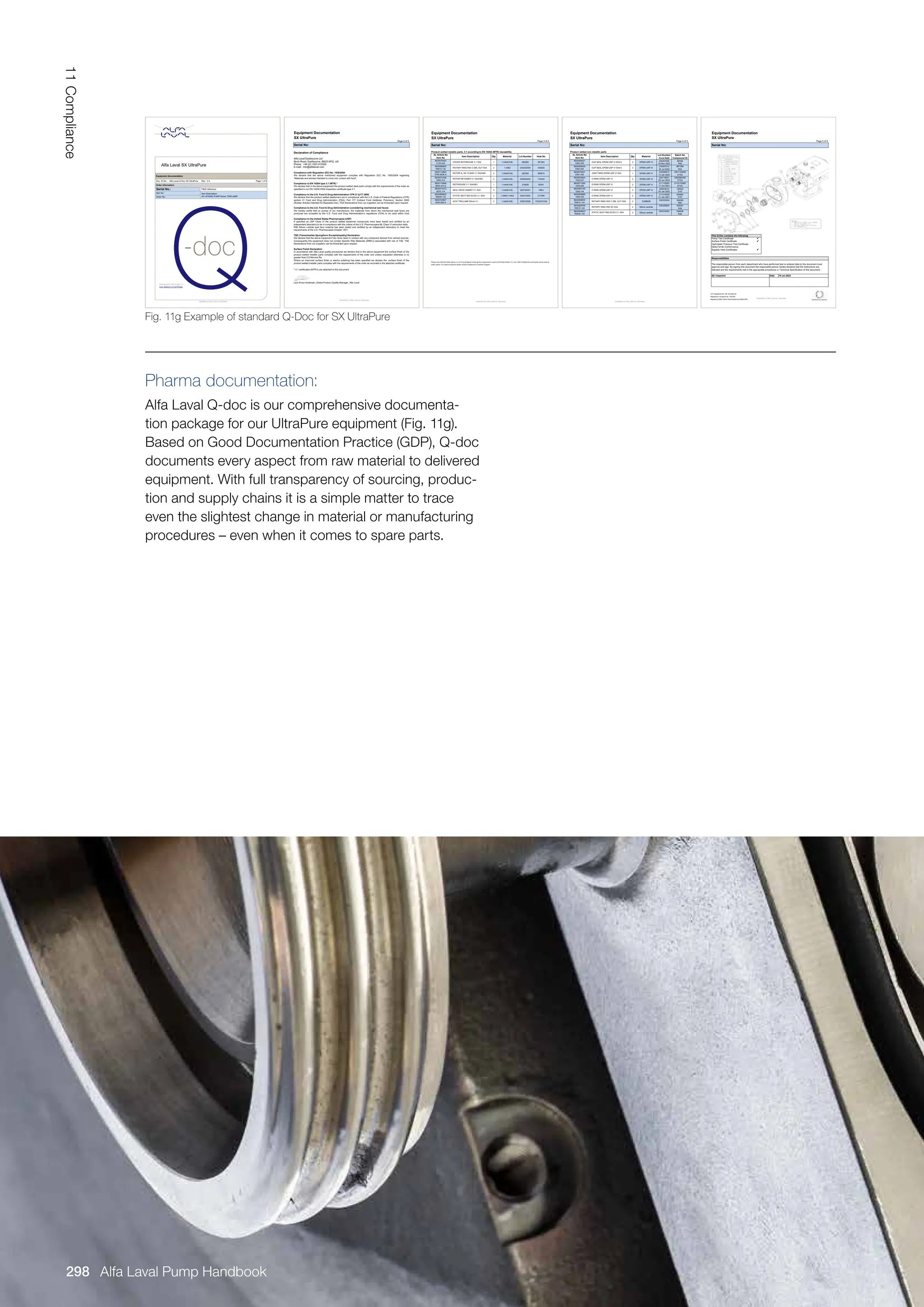 Pharma documentation:
Alfa Laval Q-doc is our comprehensive documenta-
tion package for our UltraPure equipment (Fig. 11g).
Based on Good Documentation Practice (GDP), Q-doc
documents every aspect from raw material to delivered
equipment. With full transparency of sourcing, produc-
tion and supply chains it is a simple matter to trace
even the slightest change in material or manufacturing
procedures – even when it comes to spare parts.
Serial No:
This Q Doc contains the following






Date
VAT Registered No: GB 102 5620 64
Registered in England No: 7427524
Registered Office: Birch Road Eastbourne BN23 6PQ
Equipment Documentation
SX UltraPure
Page 5 of 5
QC Inspector 19 Jul 2023
Responsibilities
The responsible person from each department who have performed test or entered data to this document must
approve and sign. By signing this document the responsible person hereby declares that the instructions are
followed and the requirements met in the appropriate procedures or Technical Specification of this document.
Pump Test Certificate
Surface Finish Certificate
Hydrostatic Pressure Test Certificate
Delta Ferrite Conformance
Supplier Heat Certificates
# Classified by Alfa Laval as: Business
SX UltraPure
Product wetted non metallic parts
Qty Material
Lot Number
Cure Date
Batch No
Compound ID
2 EPDM USP VI
230307005
24 Nov 2022
88338
R43
2 EPDM USP VI
230307010
20 Jul 2022
86720B
R43
1 EPDM USP VI
220208010
13 Jan 2022
2201130008
E70Q
2 EPDM USP VI
220718001
28 Jun 2022
2206280056
E70Q
2 EPDM USP VI
211110005
17 Oct 2021
2110170065
E70Q
2 EPDM USP VI
220203012
05 Jan 2022
106540
2107
2 EPDM USP VI
211215026
01 Jan 2021
083802
2107
2 CARBON
220222009 384269
R60
2 Silicon carbide
230329006 400261
R36
2 Silicon carbide
220310003 384036
R36
9630069798
R5610.124
ROTARY RING R00 SC SX4
9630069823
R5630.134
STATIC SEAT R00 SC/SC 3.1 SX4
9630929689
1556.330
O RING EPDM USP VI
9630069835
R5610.134
ROTARY RING R00 C DBL OUT SX4
9630854854
1556.027
O RING EPDM USP VI
9630071265
1555.830
O RING EPDM USP VI
9630862195
1556.144
O RING EPDM USP VI
9630069421
5382.305
CUP SEAL EPDM USP VI SX3-4
9630069426
5382.405
CUP SEAL EPDM USP VI SX4-5
9630070401
5381.405
JOINT RING EPDM USP VI SX4
Equipment Documentation
Page 4 of 5
Serial No:
AL Article No
Item No
Item Description
# Classified by Alfa Laval as: Business
SX UltraPure
Product wetted metallic parts, 3.1 according to EN 10204 (MTR) traceability
Qty Material Lot Number Heat No
1 1.4404/316L 280682 567383
2 1.4462 220222009 433620
2 1.4404/316L 282383 565670
2 1.4404/316L 230220002 174040
1 1.4404/316L 279839 59391
2 1.4404/316L 220730001 1MDJ
2 1.4460/1.4462 220310003 277396
2 1.4404/316L 230515006 YX22072108
9630069823
R5630.134
STATIC SEAT R00 SC/SC 3.1 SX4
9630103857
5002.650.A
WOC TRICLAMP 65mm 3.1
ROTOR RETAINER 3.1 SX4/063
9630110664
5804.010.A
ROTORCASE 3.1 SX4/063
9630074472
5670.174
SEAL DRIVE INSERT 3.1 SX4
Please note that the table above is a Lot Tracing Report showing the components issued to the Shop Orders. It is not a Bill of Materials and should not be used to
order spares. For Spares enquiries please contact Eastbourne Customer Support.
AL Article No
Item No
Equipment Documentation
Serial No:
Page 3 of 5
Item Description
9630070403
5130.434
COVER ROTORCASE 3.1 SX4
9630069835
R5610.134
ROTARY RING R00 C DBL OUT SX4
9630110663
5780.063K.A
ROTOR 4L SS 10 BAR 3.1 SX4/063
9630070339
5900.214
# Classified by Alfa Laval as: Business
Equipment Documentation
SX UltraPure
Declaration of Compliance
Alfa Laval Eastbourne Ltd
Birch Road, Eastbourne, BN23 6PQ, UK
Phone: +44 (0) 1323 412555
E-mail: info@alfalaval.com
Compliance with Regulation (EC) No: 1935/2004
Compliance to EN 10204 type 3.1 (MTR) *
Compliance to the U.S. Food  Drug Administration CFR 21 §177.2600
Compliance to the U.S. Food  Drug Administration (considering mechanical seal faces)
Compliance to the United States Pharmacopeia (USP)
TSE (Transmissible Spongiform Encephalopathy) Declaration
Surface Finish Declaration
* 3.1 certificates (MTR’s) are attached to this document
Lars Kruse Andersen, Global Product Quality Manager, Alfa Laval
In accordance with Alfa Laval quality procedures we declare that in the above equipment the surface finish of the
product wetted metallic parts complies with the requirements of the order and unless requested otherwise is no
greater than 0.8 Microns Ra.
Where an improved surface finish or electro polishing has been specified we declare the surface finish of the
product wetted metallic parts complies with the requirements of the order as recorded in the attached certificate.
We declare that the above mentioned equipment complies with Regulation (EC) No. 1935/2004 regarding
“Materials and articles intended to come into contact with food”.
We declare that in the above equipment the product wetted steel parts comply with the requirements of the order as
specified in our EN 10204:2004 Inspection certificate type 3.1.
We declare that the product wetted elastomers are in compliance with the U.S. Code of Federal Regulations (CFR)
section 21 Food and Drug Administration (FDA), Part 177 (Indirect Food Additives: Polymers), Section 2600
(Rubber Articles Intended for Repeated Use). FDA Declarations from our suppliers can be forwarded upon request.
We hereby certify that on pumps of our manufacture, the materials from which the mechanical seal faces are
produced are accepted by the U.S. Food and Drug Administration’s regulations (FDA) to be used within food
li ti
If specified as USP Class VI the product wetted elastomer compounds have been tested and certified by an
independent laboratory to be in compliance with the criteria of the U.S. Pharmacopeia 88, Class VI extraction tests.
R36 Silicon carbide seal face material has been tested and certified by an independent laboratory to meet the
requirements of the U.S. Pharmacopeia Chapter 87.
We declare that the above equipment has never been in contact with any compound derived from animal sources.
Consequently this equipment does not contain Specific Risk Materials (SRM`s) associated with risk of TSE. TSE
Declarations from our suppliers can be forwarded upon request.
Page 2 of 5
Serial No:
# Classified by Alfa Laval as: Business
Fig. 11g Example of standard Q-Doc for SX UltraPure
Alfa Laval SX UltraPure
Rev. 3.4
PID reference:
Equipment documentation
Page 1 of 5
Order information
Item Description:
Serial No.:
Doc. ID No.: Alfa Laval Q Doc SX UltraPure
SX UP4/063 PUMP 65mm TRICLAMP
Item No.:
Order No.:
DOWNLOAD THIS Q-DOC AT
www.alfalaval.com/certificates
# Classified by Alfa Laval as: Business
298
11
Compliance
Alfa Laval Pump Handbook
Alfa Laval Pump Handbook
 