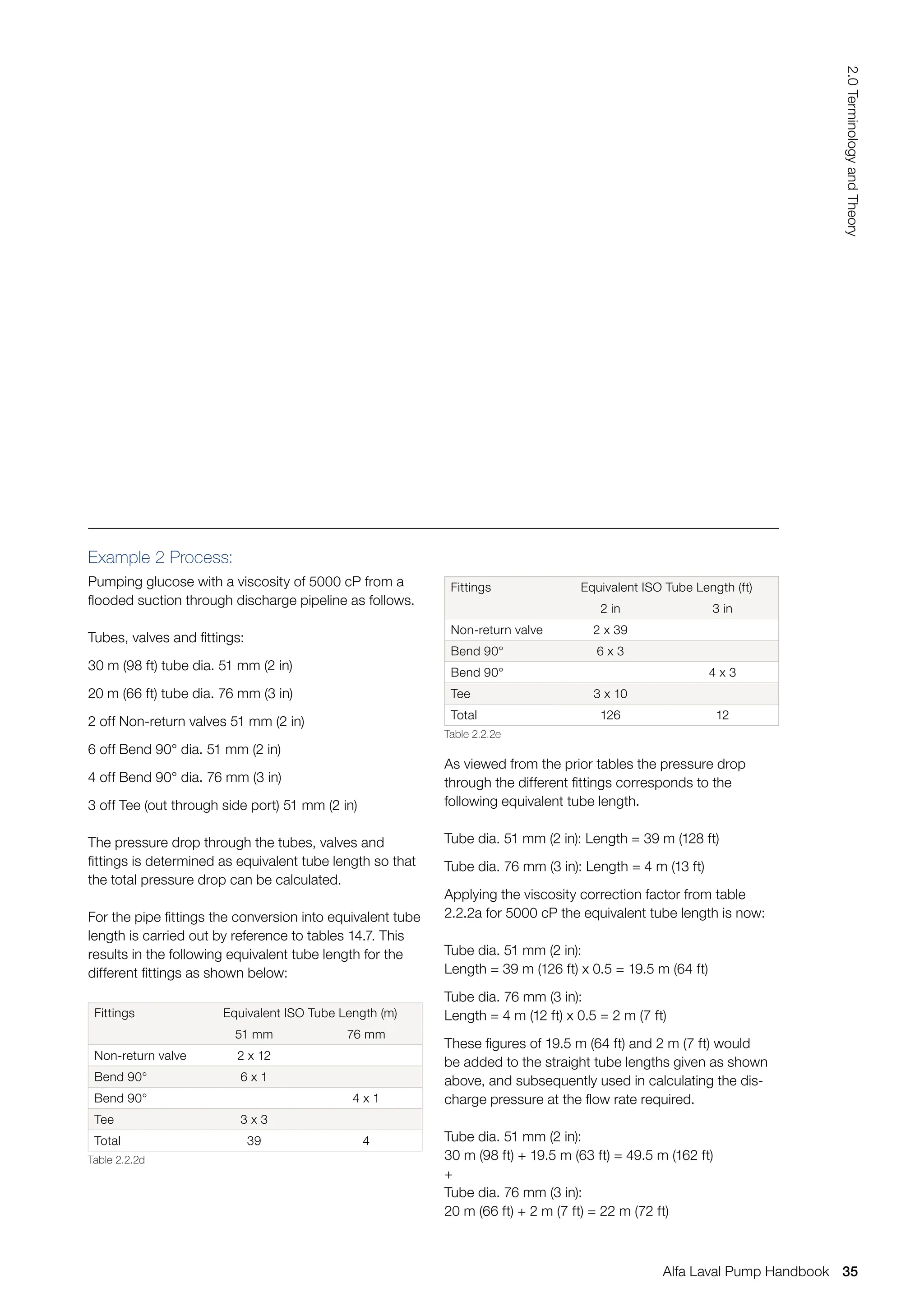 Fittings Equivalent ISO Tube Length (ft)
2 in 3 in
Non-return valve 2 x 39
Bend 90° 6 x 3
Bend 90° 4 x 3
Tee 3 x 10
Total 126 12
Table 2.2.2e
Example 2 Process:
Pumping glucose with a viscosity of 5000 cP from a
flooded suction through discharge pipeline as follows.
Tubes, valves and fittings:
30 m (98 ft) tube dia. 51 mm (2 in)
20 m (66 ft) tube dia. 76 mm (3 in)
2 off Non-return valves 51 mm (2 in)
6 off Bend 90° dia. 51 mm (2 in)
4 off Bend 90° dia. 76 mm (3 in)
3 off Tee (out through side port) 51 mm (2 in)
The pressure drop through the tubes, valves and
fittings is determined as equivalent tube length so that
the total pressure drop can be calculated.
For the pipe fittings the conversion into equivalent tube
length is carried out by reference to tables 14.7. This
results in the following equivalent tube length for the
different fittings as shown below:
Fittings Equivalent ISO Tube Length (m)
51 mm 76 mm
Non-return valve 2 x 12
Bend 90° 6 x 1
Bend 90° 4 x 1
Tee 3 x 3
Total 39 4
Table 2.2.2d
As viewed from the prior tables the pressure drop
through the different fittings corresponds to the
following equivalent tube length.
Tube dia. 51 mm (2 in): Length = 39 m (128 ft)
Tube dia. 76 mm (3 in): Length = 4 m (13 ft)
Applying the viscosity correction factor from table
2.2.2a for 5000 cP the equivalent tube length is now:
Tube dia. 51 mm (2 in):
Length = 39 m (126 ft) x 0.5 = 19.5 m (64 ft)
Tube dia. 76 mm (3 in):
Length = 4 m (12 ft) x 0.5 = 2 m (7 ft)
These figures of 19.5 m (64 ft) and 2 m (7 ft) would
be added to the straight tube lengths given as shown
above, and subsequently used in calculating the dis-
charge pressure at the flow rate required.
Tube dia. 51 mm (2 in):
30 m (98 ft) + 19.5 m (63 ft) = 49.5 m (162 ft)
+
Tube dia. 76 mm (3 in):
20 m (66 ft) + 2 m (7 ft) = 22 m (72 ft)
35
2.0
Terminology
and
Theory
Alfa Laval Pump Handbook
 