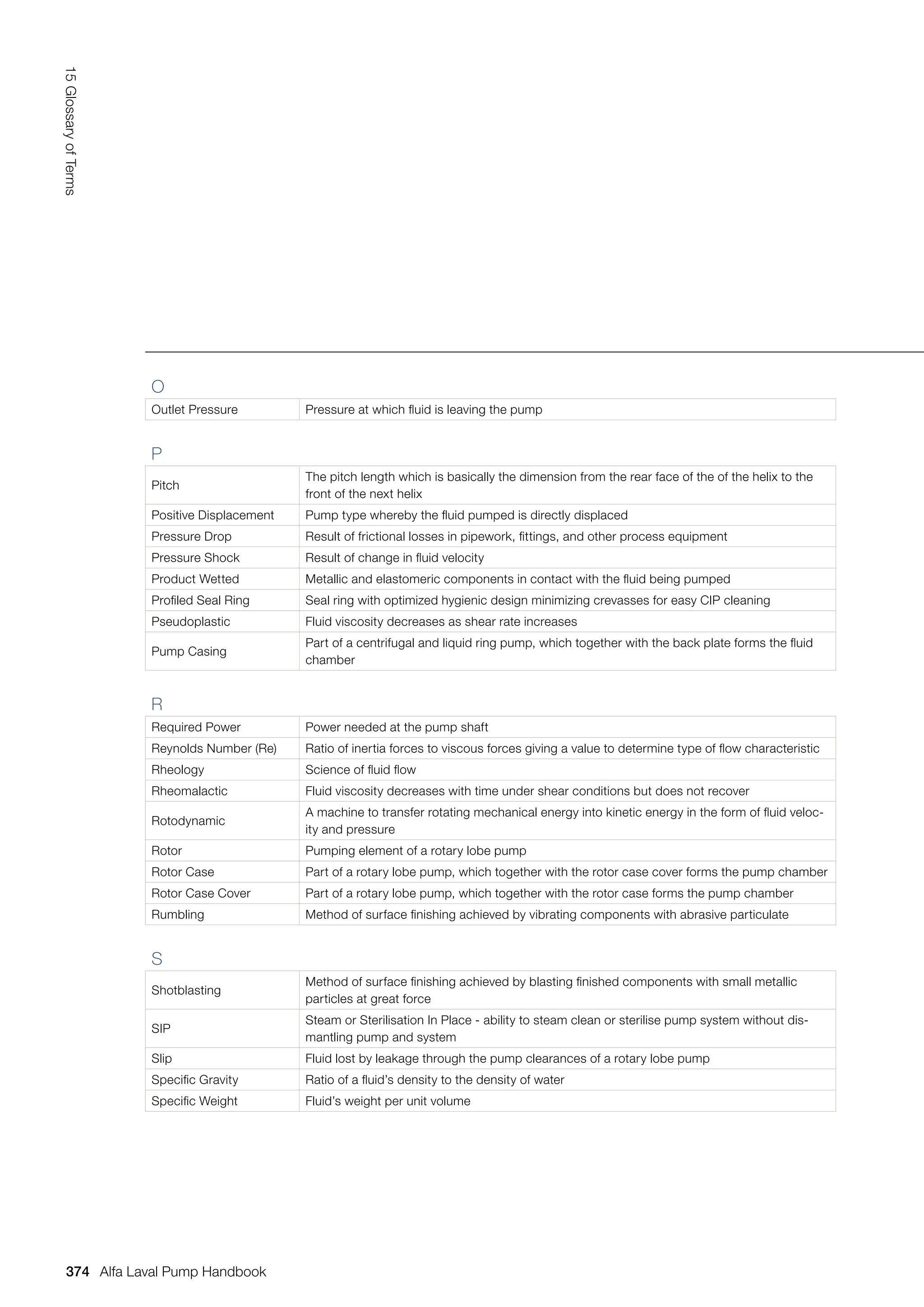 O
Outlet Pressure Pressure at which fluid is leaving the pump
P
Pitch
The pitch length which is basically the dimension from the rear face of the of the helix to the
front of the next helix
Positive Displacement Pump type whereby the fluid pumped is directly displaced
Pressure Drop Result of frictional losses in pipework, fittings, and other process equipment
Pressure Shock Result of change in fluid velocity
Product Wetted Metallic and elastomeric components in contact with the fluid being pumped
Profiled Seal Ring Seal ring with optimized hygienic design minimizing crevasses for easy CIP cleaning
Pseudoplastic Fluid viscosity decreases as shear rate increases
Pump Casing
Part of a centrifugal and liquid ring pump, which together with the back plate forms the fluid
chamber
R
Required Power Power needed at the pump shaft
Reynolds Number (Re) Ratio of inertia forces to viscous forces giving a value to determine type of flow characteristic
Rheology Science of fluid flow
Rheomalactic Fluid viscosity decreases with time under shear conditions but does not recover
Rotodynamic
A machine to transfer rotating mechanical energy into kinetic energy in the form of fluid veloc-
ity and pressure
Rotor Pumping element of a rotary lobe pump
Rotor Case Part of a rotary lobe pump, which together with the rotor case cover forms the pump chamber
Rotor Case Cover Part of a rotary lobe pump, which together with the rotor case forms the pump chamber
Rumbling Method of surface finishing achieved by vibrating components with abrasive particulate
S
Shotblasting
Method of surface finishing achieved by blasting finished components with small metallic
particles at great force
SIP
Steam or Sterilisation In Place - ability to steam clean or sterilise pump system without dis-
mantling pump and system
Slip Fluid lost by leakage through the pump clearances of a rotary lobe pump
Specific Gravity Ratio of a fluid’s density to the density of water
Specific Weight Fluid’s weight per unit volume
374
15
Glossary
of
Terms
Alfa Laval Pump Handbook
 