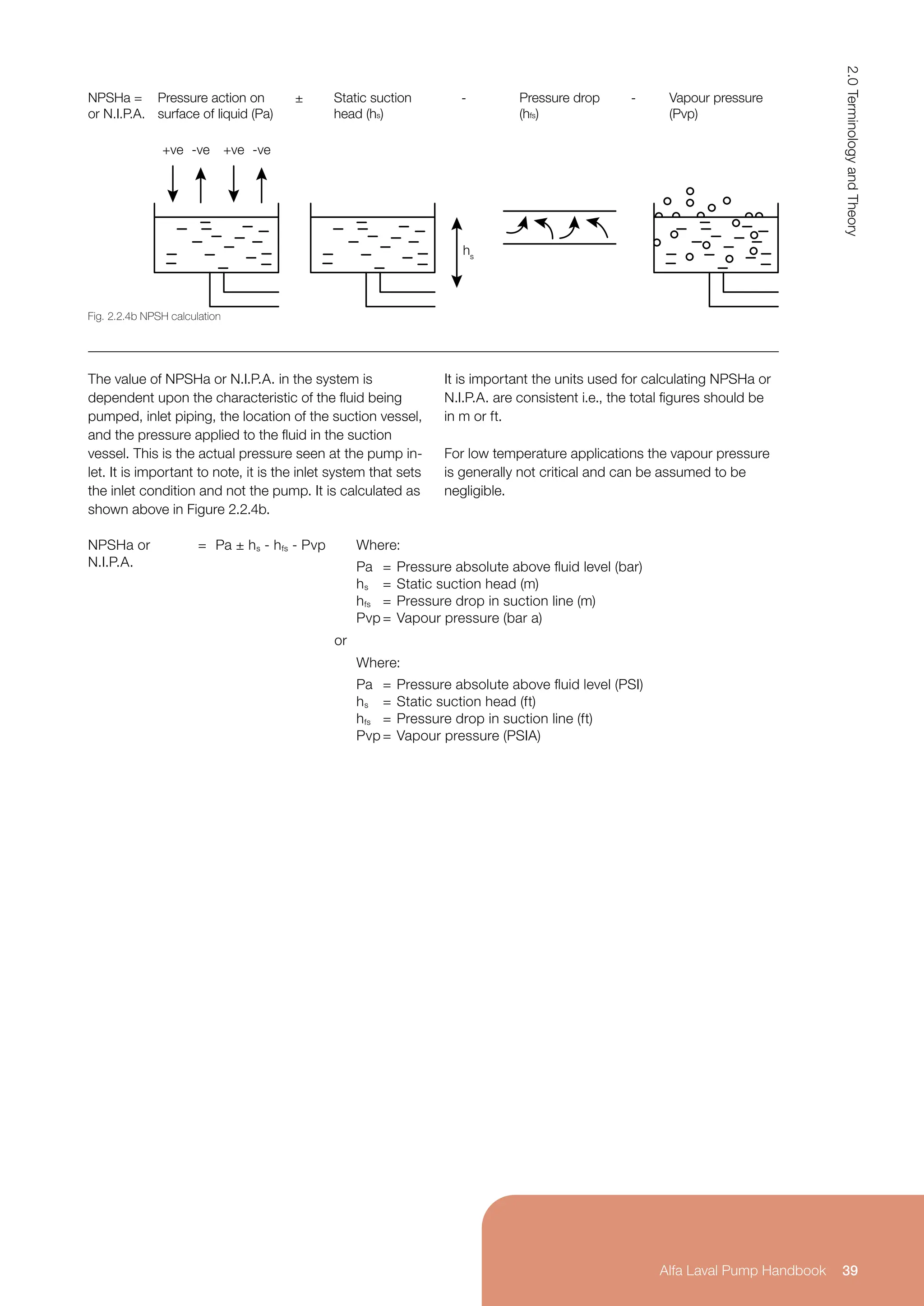 The value of NPSHa or N.I.P.A. in the system is
dependent upon the characteristic of the fluid being
pumped, inlet piping, the location of the suction vessel,
and the pressure applied to the fluid in the suction
vessel. This is the actual pressure seen at the pump in-
let. It is important to note, it is the inlet system that sets
the inlet condition and not the pump. It is calculated as
shown above in Figure 2.2.4b.
It is important the units used for calculating NPSHa or
N.I.P.A. are consistent i.e., the total figures should be
in m or ft.
For low temperature applications the vapour pressure
is generally not critical and can be assumed to be
negligible.
NPSHa or
N.I.P.A.
= Pa ± hs - hfs - Pvp Where:
Pa = Pressure absolute above fluid level (bar)
hs = Static suction head (m)
hfs = Pressure drop in suction line (m)
Pvp = Vapour pressure (bar a)
or
Where:
Pa = Pressure absolute above fluid level (PSI)
hs = Static suction head (ft)
hfs = Pressure drop in suction line (ft)
Pvp = Vapour pressure (PSIA)
Fig. 2.2.4b NPSH calculation
hs
Pressure action on
surface of liquid (Pa)
NPSHa =
or N.I.P.A.
Static suction
head (hs)
Pressure drop
(hfs)
Vapour pressure
(Pvp)
± - -
+ve -ve +ve -ve
39
2.0
Terminology
and
Theory
Alfa Laval Pump Handbook
 