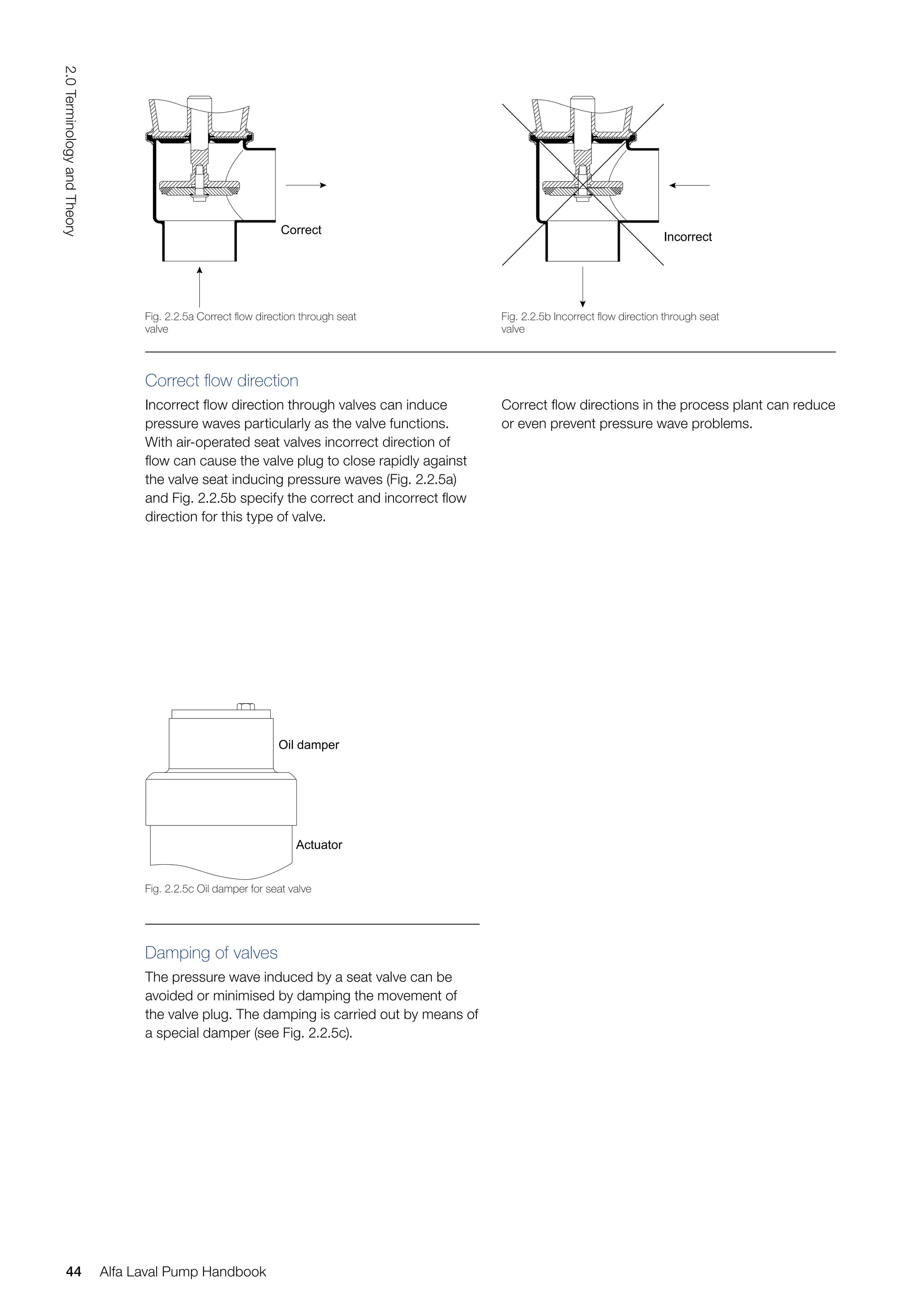 Correct flow direction
Incorrect flow direction through valves can induce
pressure waves particularly as the valve functions.
With air-operated seat valves incorrect direction of
flow can cause the valve plug to close rapidly against
the valve seat inducing pressure waves (Fig. 2.2.5a)
and Fig. 2.2.5b specify the correct and incorrect flow
direction for this type of valve.
Correct flow directions in the process plant can reduce
or even prevent pressure wave problems.
Damping of valves
The pressure wave induced by a seat valve can be
avoided or minimised by damping the movement of
the valve plug. The damping is carried out by means of
a special damper (see Fig. 2.2.5c).
Oil damper
Actuator
Correct
Incorrect
Fig. 2.2.5c Oil damper for seat valve
Fig. 2.2.5a Correct flow direction through seat
valve
Fig. 2.2.5b Incorrect flow direction through seat
valve
44
2.0
Terminology
and
Theory
Alfa Laval Pump Handbook
 