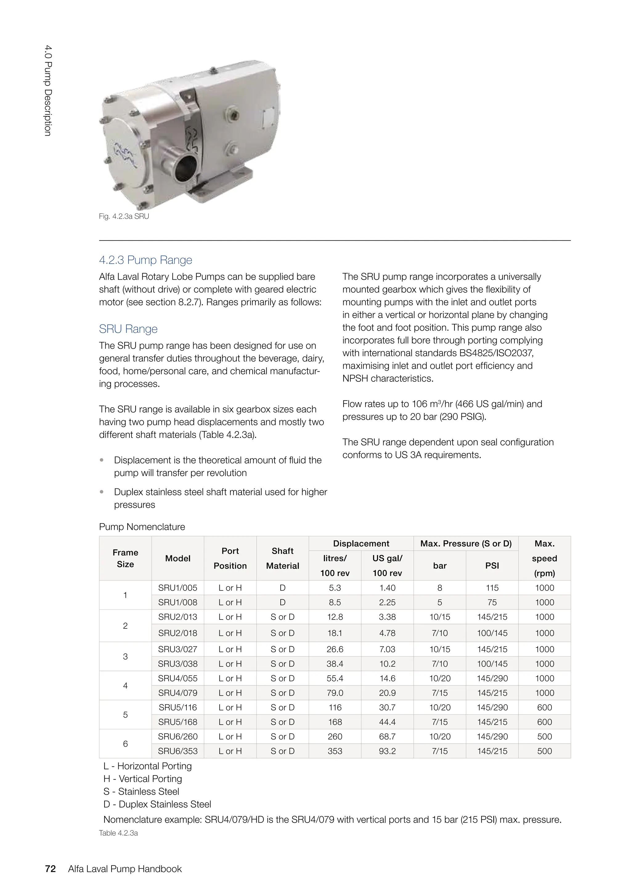 4.2.3 Pump Range
Alfa Laval Rotary Lobe Pumps can be supplied bare
shaft (without drive) or complete with geared electric
motor (see section 8.2.7). Ranges primarily as follows:
SRU Range
The SRU pump range has been designed for use on
general transfer duties throughout the beverage, dairy,
food, home/personal care, and chemical manufactur-
ing processes.
The SRU range is available in six gearbox sizes each
having two pump head displacements and mostly two
different shaft materials (Table 4.2.3a).
• Displacement is the theoretical amount of fluid the
pump will transfer per revolution
• Duplex stainless steel shaft material used for higher
pressures
The SRU pump range incorporates a universally
mounted gearbox which gives the flexibility of
mounting pumps with the inlet and outlet ports
in either a vertical or horizontal plane by changing
the foot and foot position. This pump range also
incorporates full bore through porting complying
with international standards BS4825/ISO2037,
maximising inlet and outlet port efficiency and
NPSH characteristics.
Flow rates up to 106 m3
/hr (466 US gal/min) and
pressures up to 20 bar (290 PSIG).
The SRU range dependent upon seal configuration
conforms to US 3A requirements.
Frame
Size
Model
Port
Position
Shaft
Material
Displacement Max. Pressure (S or D) Max.
speed
(rpm)
litres/
100 rev
US gal/
100 rev
bar PSI
1
SRU1/005 L or H D 5.3 1.40 8 115 1000
SRU1/008 L or H D 8.5 2.25 5 75 1000
2
SRU2/013 L or H S or D 12.8 3.38 10/15 145/215 1000
SRU2/018 L or H S or D 18.1 4.78 7/10 100/145 1000
3
SRU3/027 L or H S or D 26.6 7.03 10/15 145/215 1000
SRU3/038 L or H S or D 38.4 10.2 7/10 100/145 1000
4
SRU4/055 L or H S or D 55.4 14.6 10/20 145/290 1000
SRU4/079 L or H S or D 79.0 20.9 7/15 145/215 1000
5
SRU5/116 L or H S or D 116 30.7 10/20 145/290 600
SRU5/168 L or H S or D 168 44.4 7/15 145/215 600
6
SRU6/260 L or H S or D 260 68.7 10/20 145/290 500
SRU6/353 L or H S or D 353 93.2 7/15 145/215 500
L - Horizontal Porting
H - Vertical Porting
S - Stainless Steel
D - Duplex Stainless Steel
Nomenclature example: SRU4/079/HD is the SRU4/079 with vertical ports and 15 bar (215 PSI) max. pressure.
Pump Nomenclature
Table 4.2.3a
Fig. 4.2.3a SRU
72
4.0
Pump
Description
Alfa Laval Pump Handbook
 