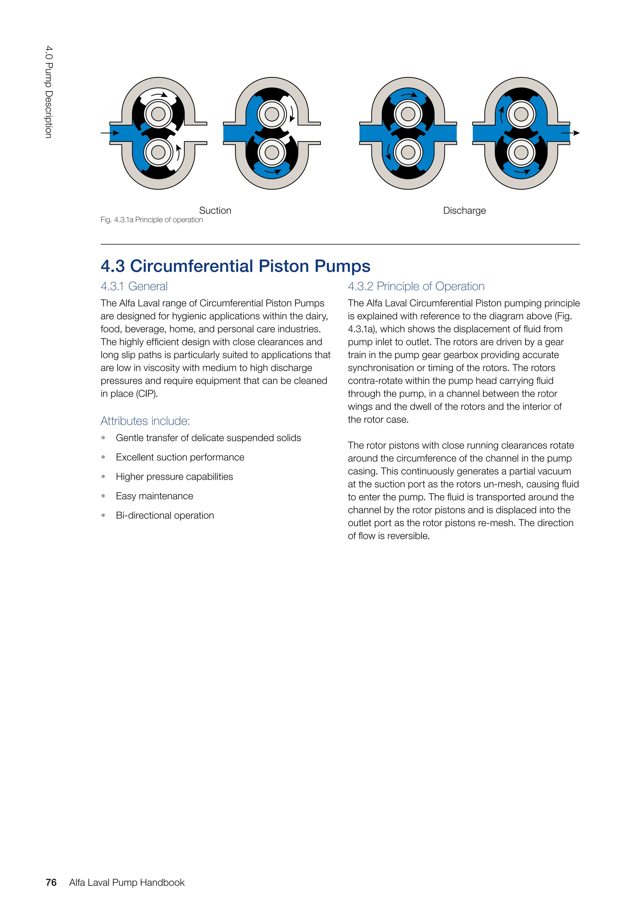 4.3.1 General
The Alfa Laval range of Circumferential Piston Pumps
are designed for hygienic applications within the dairy,
food, beverage, home, and personal care industries.
The highly efficient design with close clearances and
long slip paths is particularly suited to applications that
are low in viscosity with medium to high discharge
pressures and require equipment that can be cleaned
in place (CIP).
Attributes include:
• Gentle transfer of delicate suspended solids
• Excellent suction performance
• Higher pressure capabilities
• Easy maintenance
• Bi-directional operation
4.3 Circumferential Piston Pumps
4.3.2 Principle of Operation
The Alfa Laval Circumferential Piston pumping principle
is explained with reference to the diagram above (Fig.
4.3.1a), which shows the displacement of fluid from
pump inlet to outlet. The rotors are driven by a gear
train in the pump gear gearbox providing accurate
synchronisation or timing of the rotors. The rotors
contra-rotate within the pump head carrying fluid
through the pump, in a channel between the rotor
wings and the dwell of the rotors and the interior of
the rotor case.
The rotor pistons with close running clearances rotate
around the circumference of the channel in the pump
casing. This continuously generates a partial vacuum
at the suction port as the rotors un-mesh, causing fluid
to enter the pump. The fluid is transported around the
channel by the rotor pistons and is displaced into the
outlet port as the rotor pistons re-mesh. The direction
of flow is reversible.
Suction Discharge
Fig. 4.3.1a Principle of operation
76
4.0
Pump
Description
Alfa Laval Pump Handbook
 