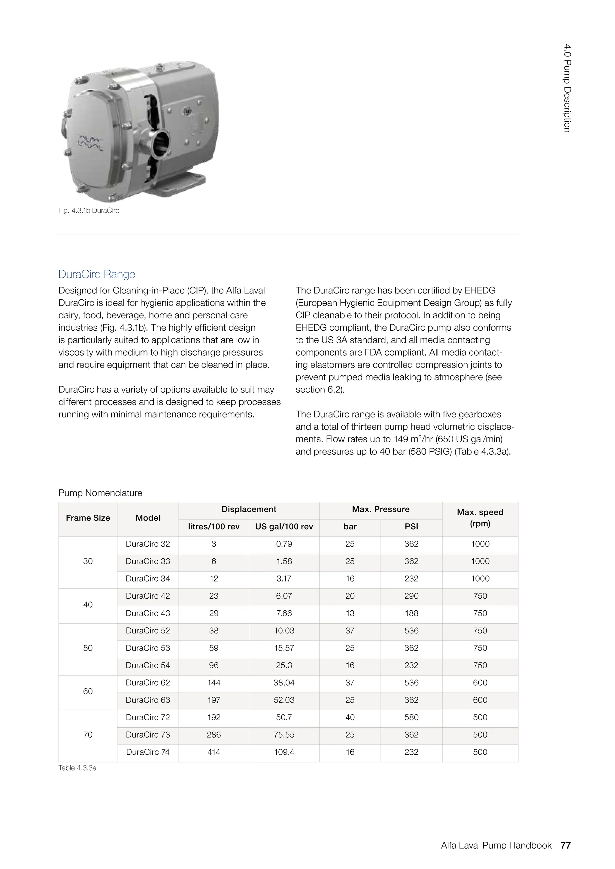 DuraCirc Range
Designed for Cleaning-in-Place (CIP), the Alfa Laval
DuraCirc is ideal for hygienic applications within the
dairy, food, beverage, home and personal care
industries (Fig. 4.3.1b). The highly efficient design
is particularly suited to applications that are low in
viscosity with medium to high discharge pressures
and require equipment that can be cleaned in place.
DuraCirc has a variety of options available to suit may
different processes and is designed to keep processes
running with minimal maintenance requirements.
The DuraCirc range has been certified by EHEDG
(European Hygienic Equipment Design Group) as fully
CIP cleanable to their protocol. In addition to being
EHEDG compliant, the DuraCirc pump also conforms
to the US 3A standard, and all media contacting
components are FDA compliant. All media contact-
ing elastomers are controlled compression joints to
prevent pumped media leaking to atmosphere (see
section 6.2).
The DuraCirc range is available with five gearboxes
and a total of thirteen pump head volumetric displace-
ments. Flow rates up to 149 m3
/hr (650 US gal/min)
and pressures up to 40 bar (580 PSIG) (Table 4.3.3a).
Frame Size Model
Displacement Max. Pressure Max. speed
(rpm)
litres/100 rev US gal/100 rev bar PSI
30
DuraCirc 32 3 0.79 25 362 1000
DuraCirc 33 6 1.58 25 362 1000
DuraCirc 34 12 3.17 16 232 1000
40
DuraCirc 42 23 6.07 20 290 750
DuraCirc 43 29 7.66 13 188 750
50
DuraCirc 52 38 10.03 37 536 750
DuraCirc 53 59 15.57 25 362 750
DuraCirc 54 96 25.3 16 232 750
60
DuraCirc 62 144 38.04 37 536 600
DuraCirc 63 197 52.03 25 362 600
70
DuraCirc 72 192 50.7 40 580 500
DuraCirc 73 286 75.55 25 362 500
DuraCirc 74 414 109.4 16 232 500
Pump Nomenclature
Table 4.3.3a
Fig. 4.3.1b DuraCirc
77
4.0
Pump
Description
Alfa Laval Pump Handbook
 